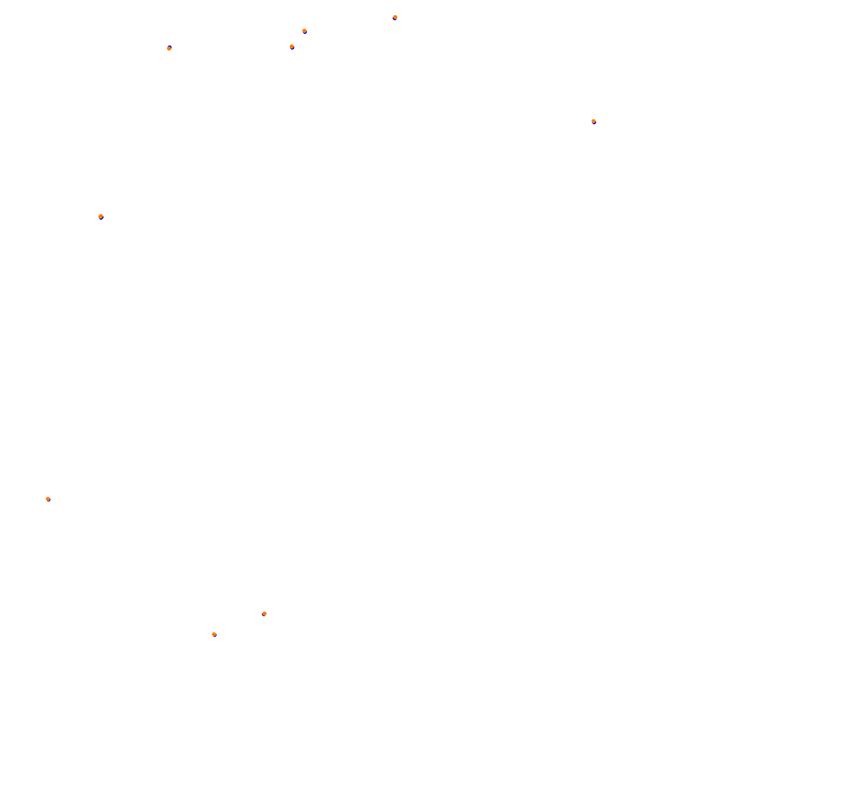 Nordschleife - Endurance OSRW collisions