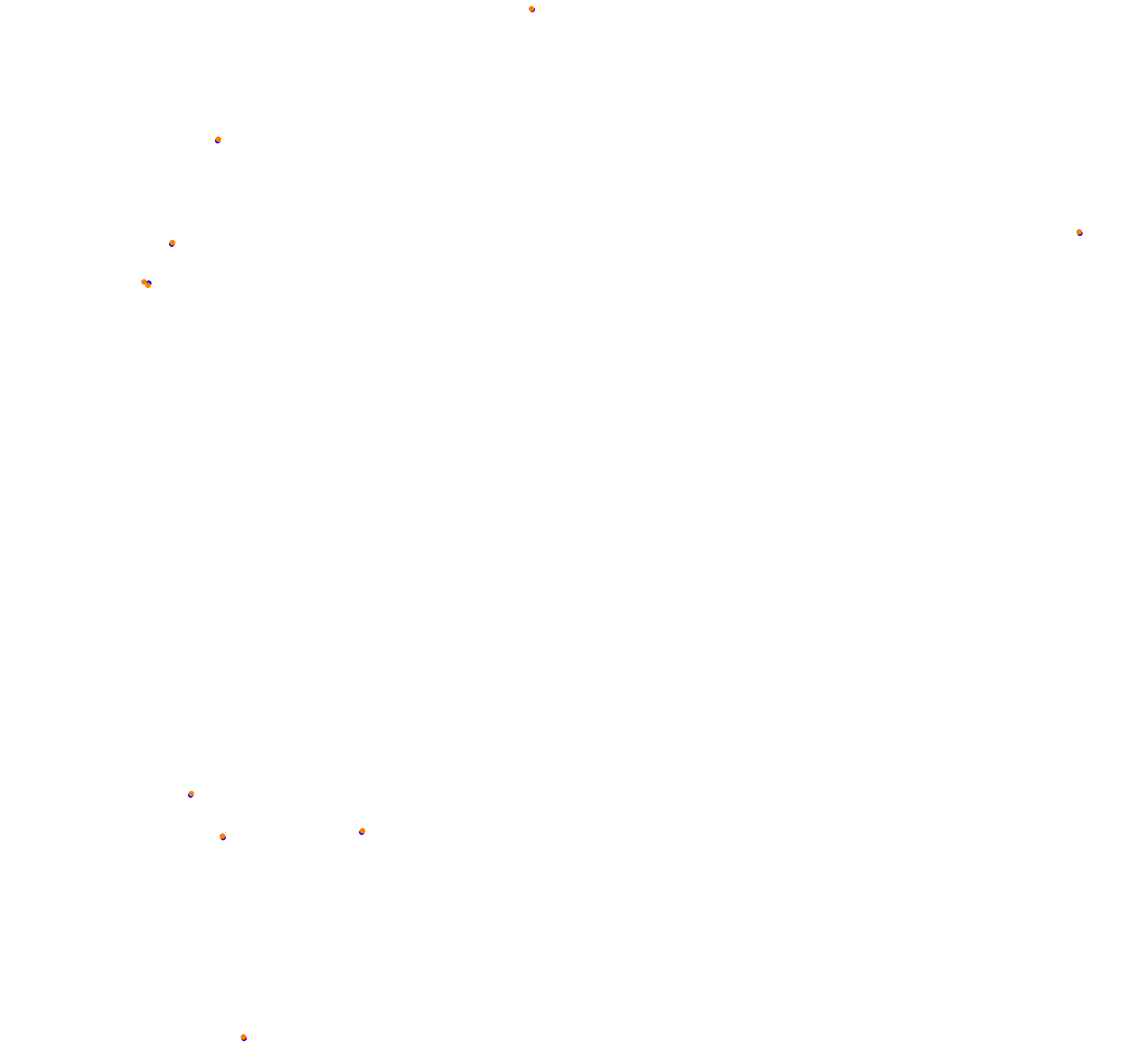 Nordschleife - Endurance OSRW collisions