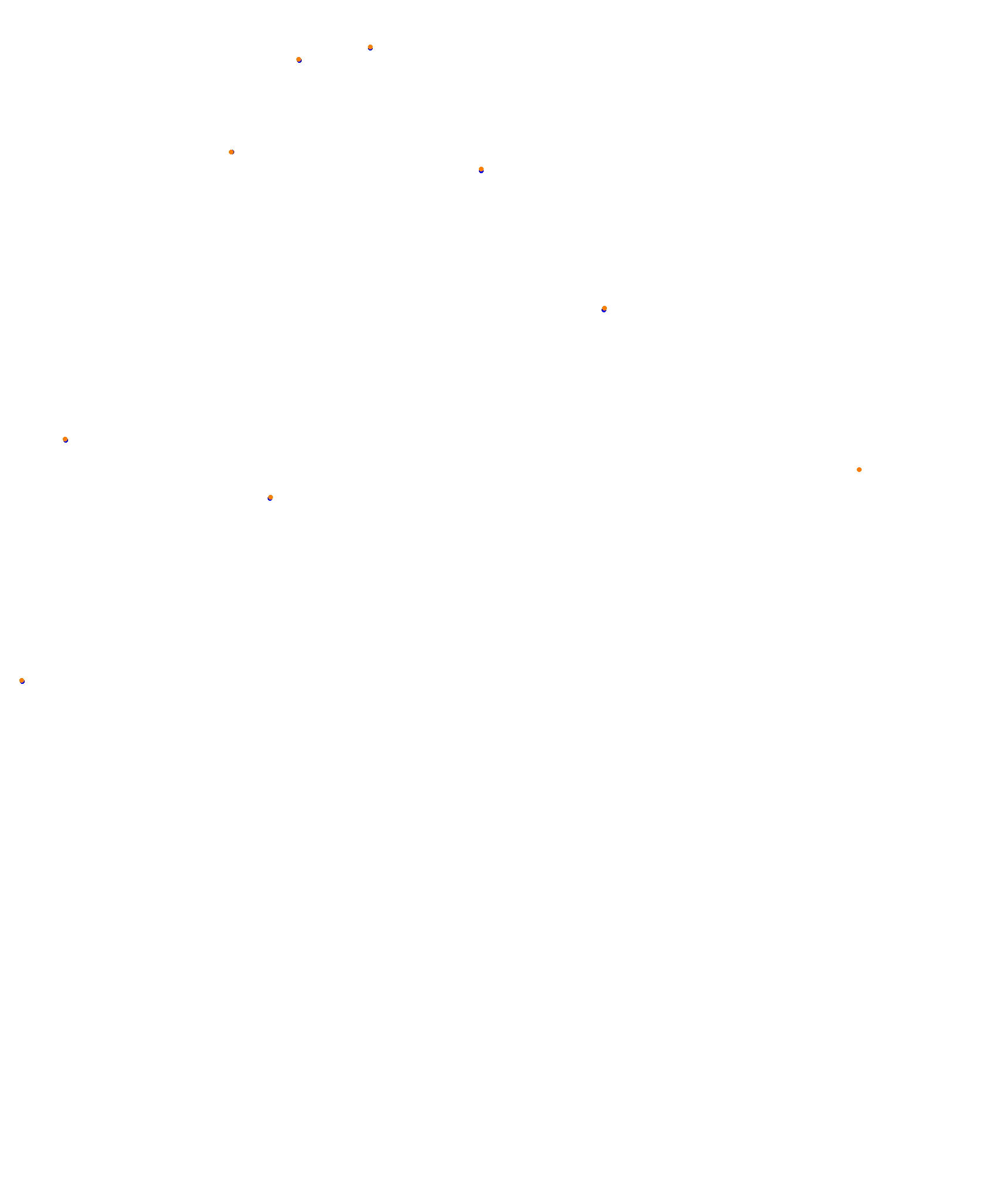 Laguna Seca OSRW collisions