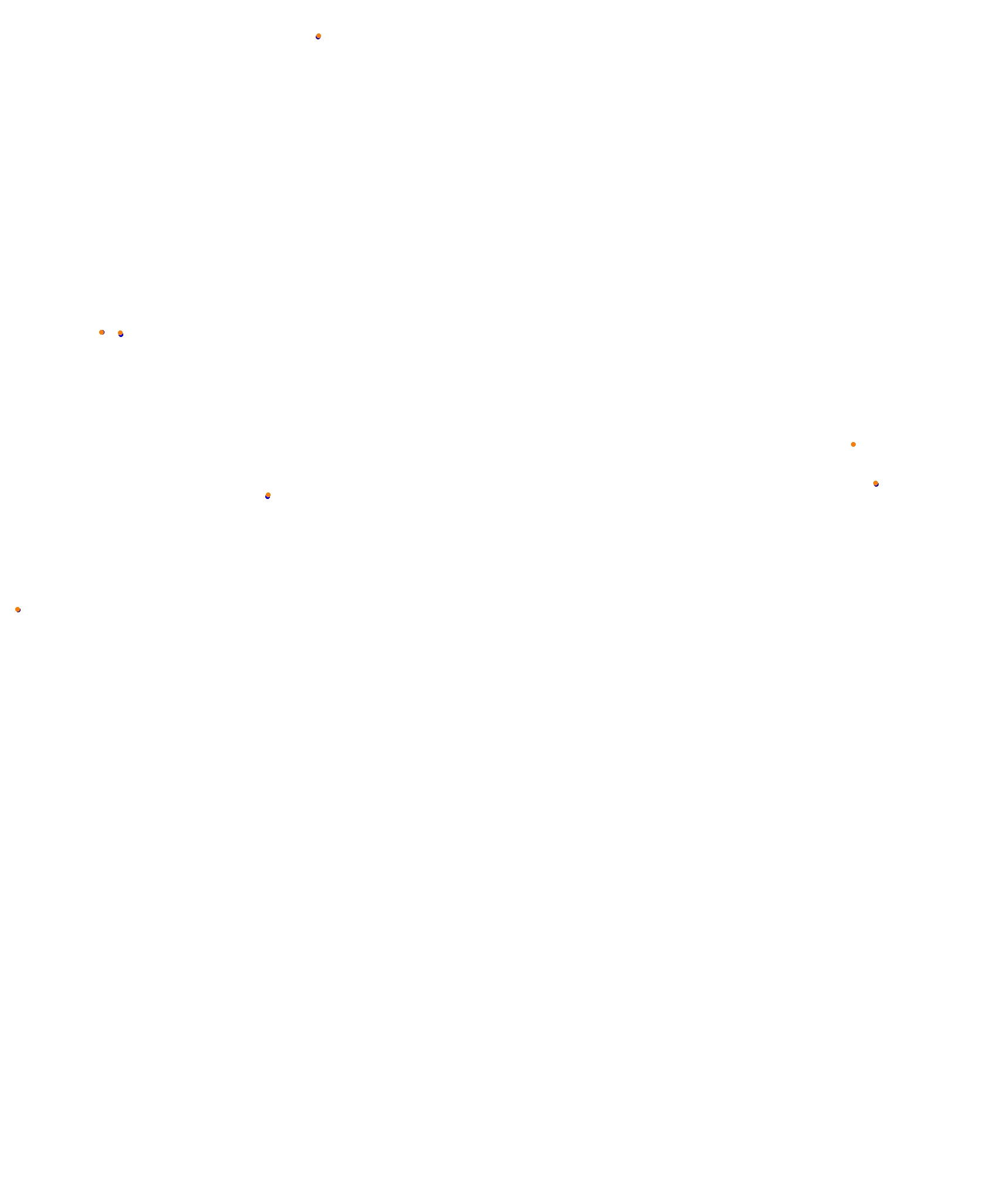 Laguna Seca OSRW collisions