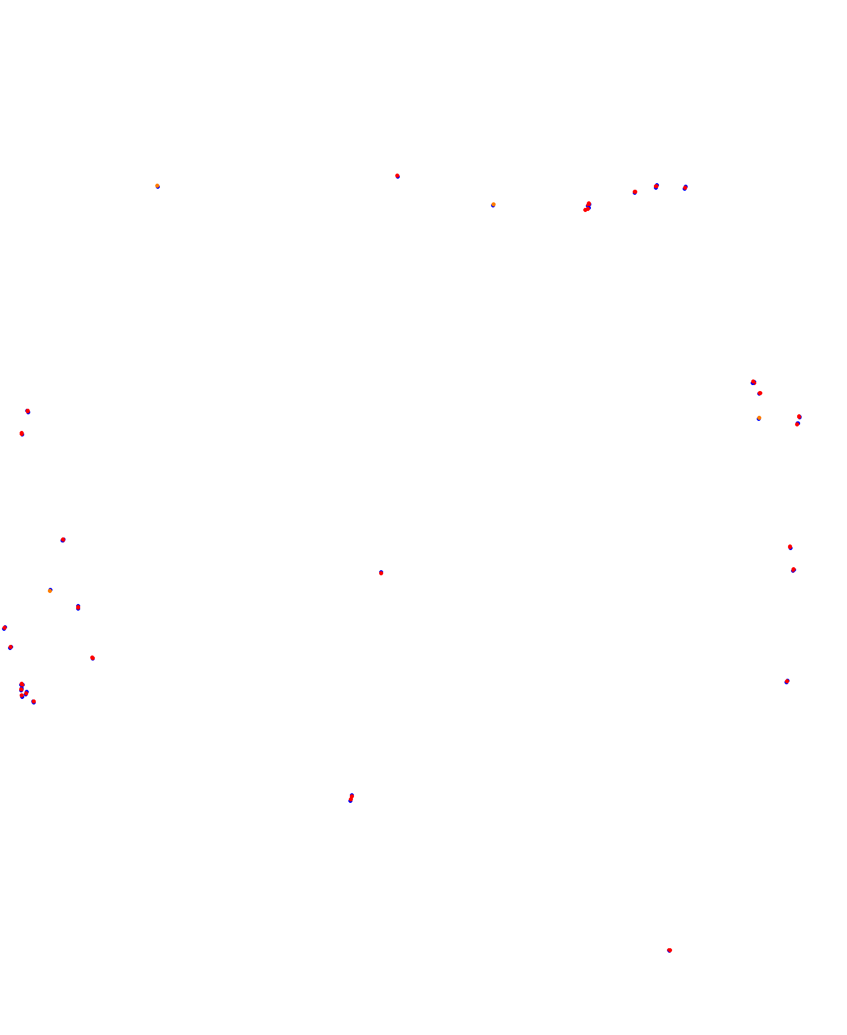 Laguna Seca OSRW collisions