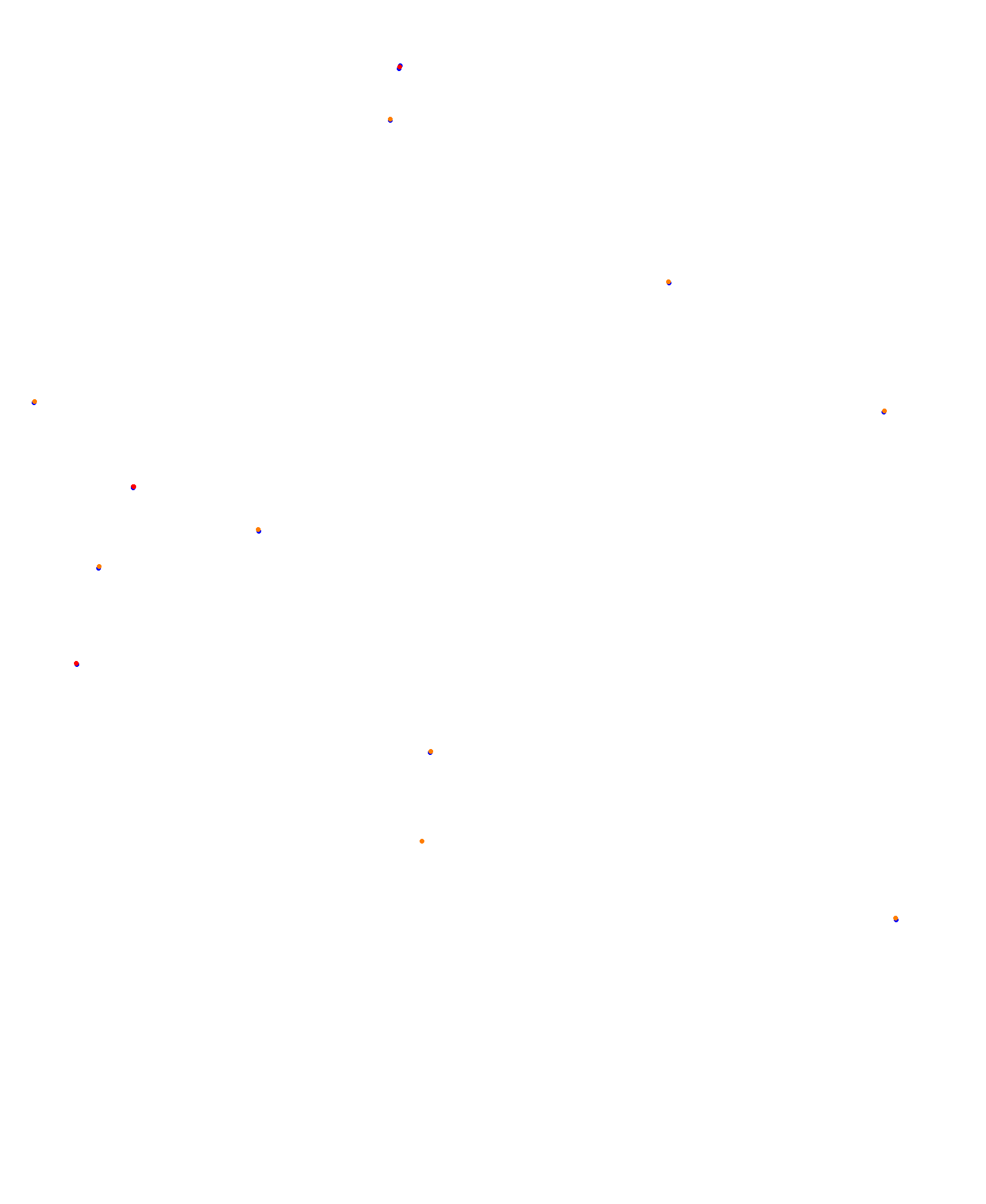 Laguna Seca OSRW collisions