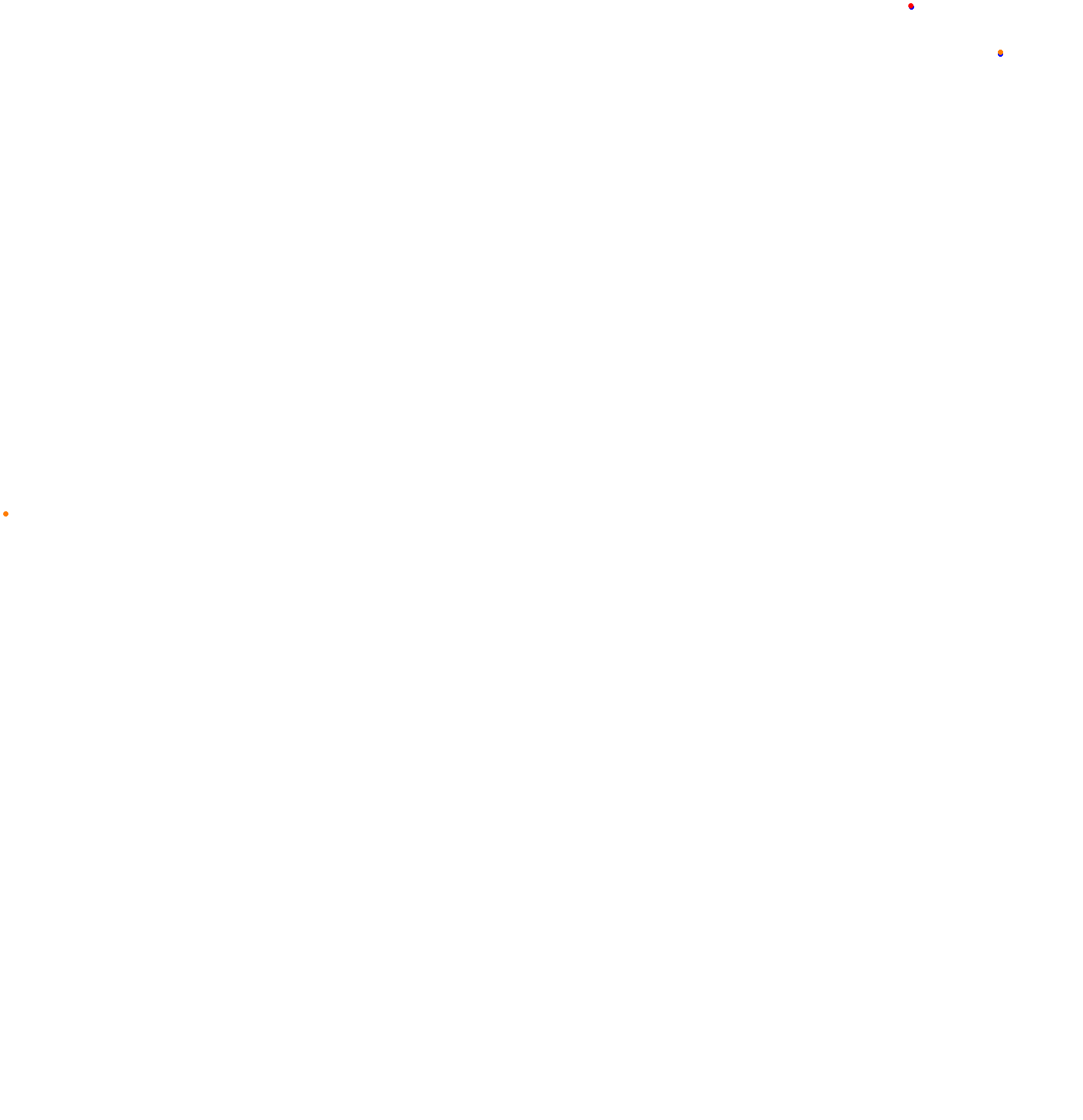 SLOVAKIA RING 2025 collisions