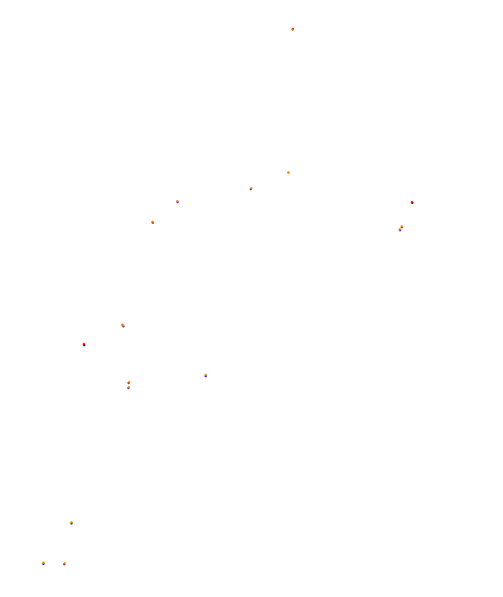 Barcelona - GP collisions
