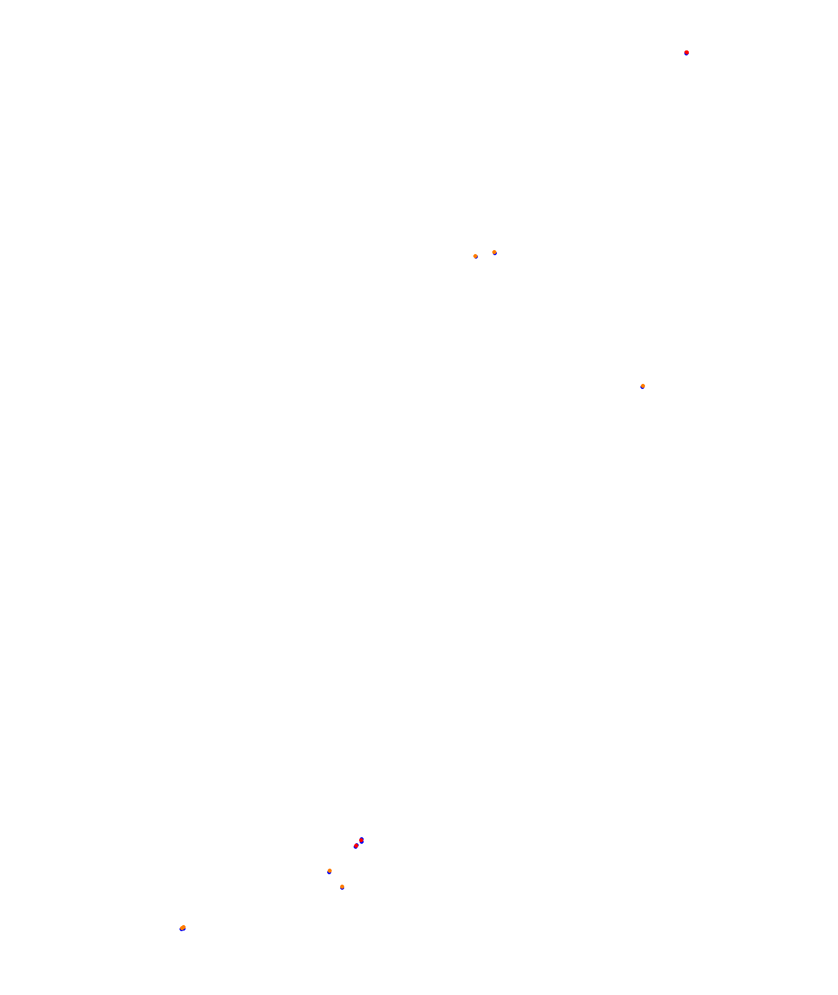 Barcelona - GP collisions