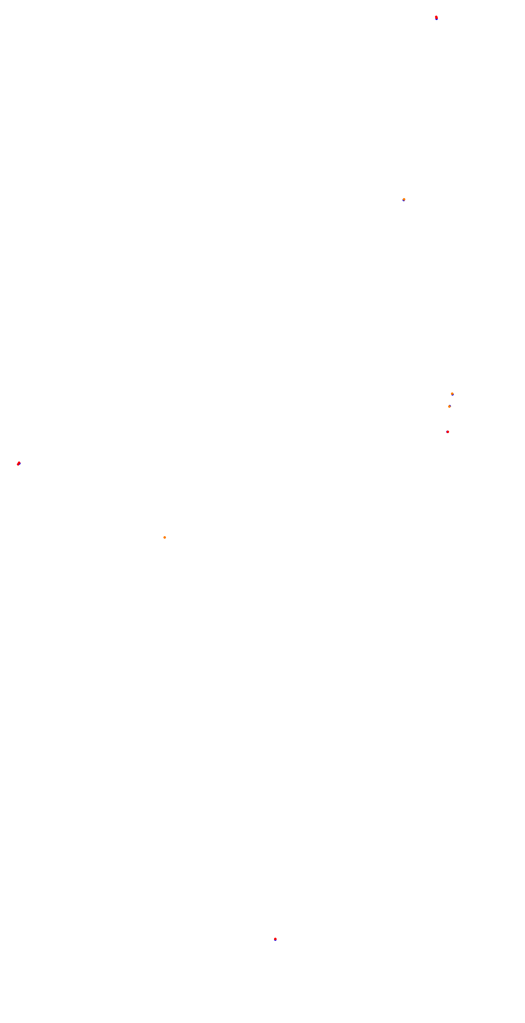 Oulton Park - International 2022 collisions