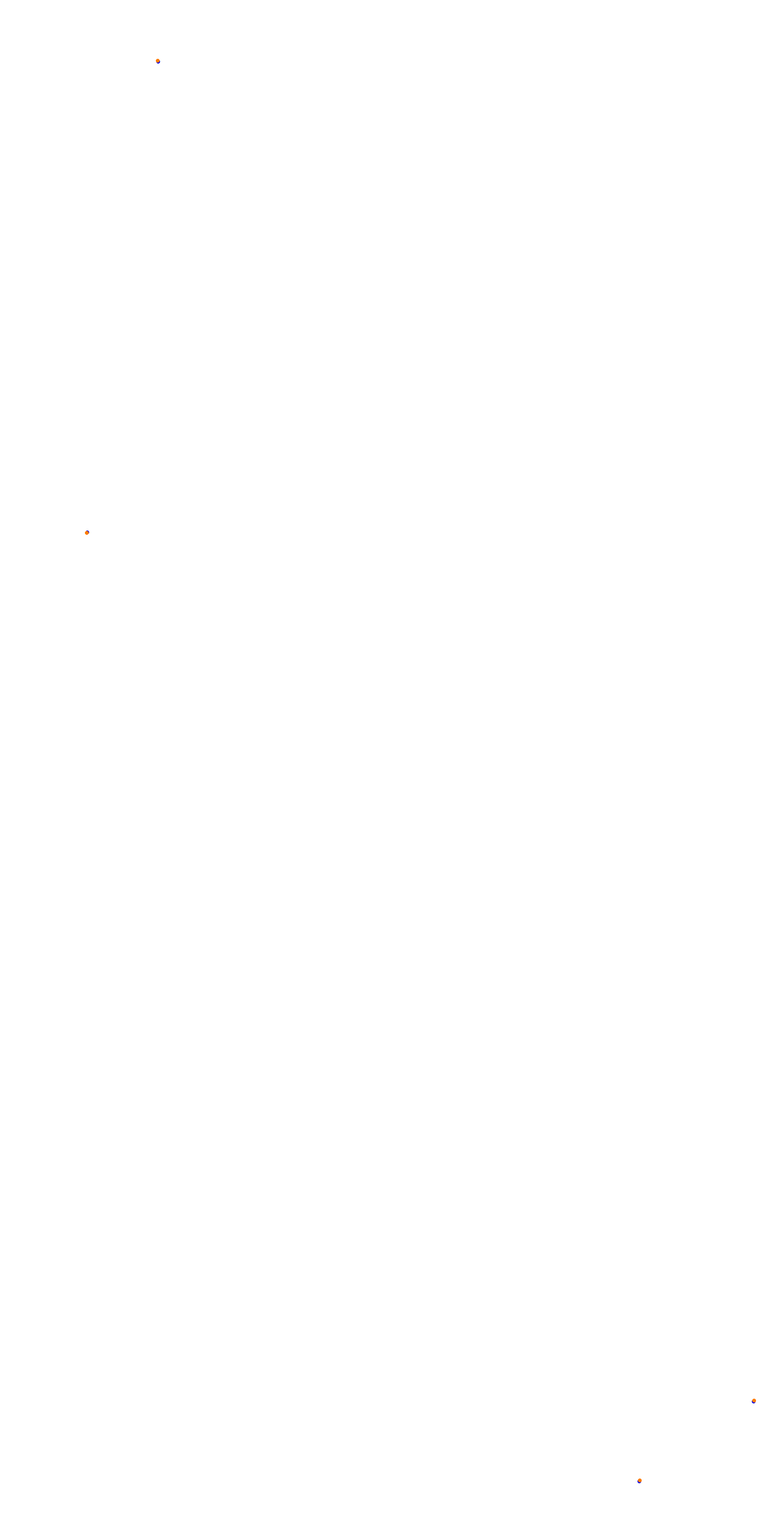 Oulton Park - International 2022 collisions