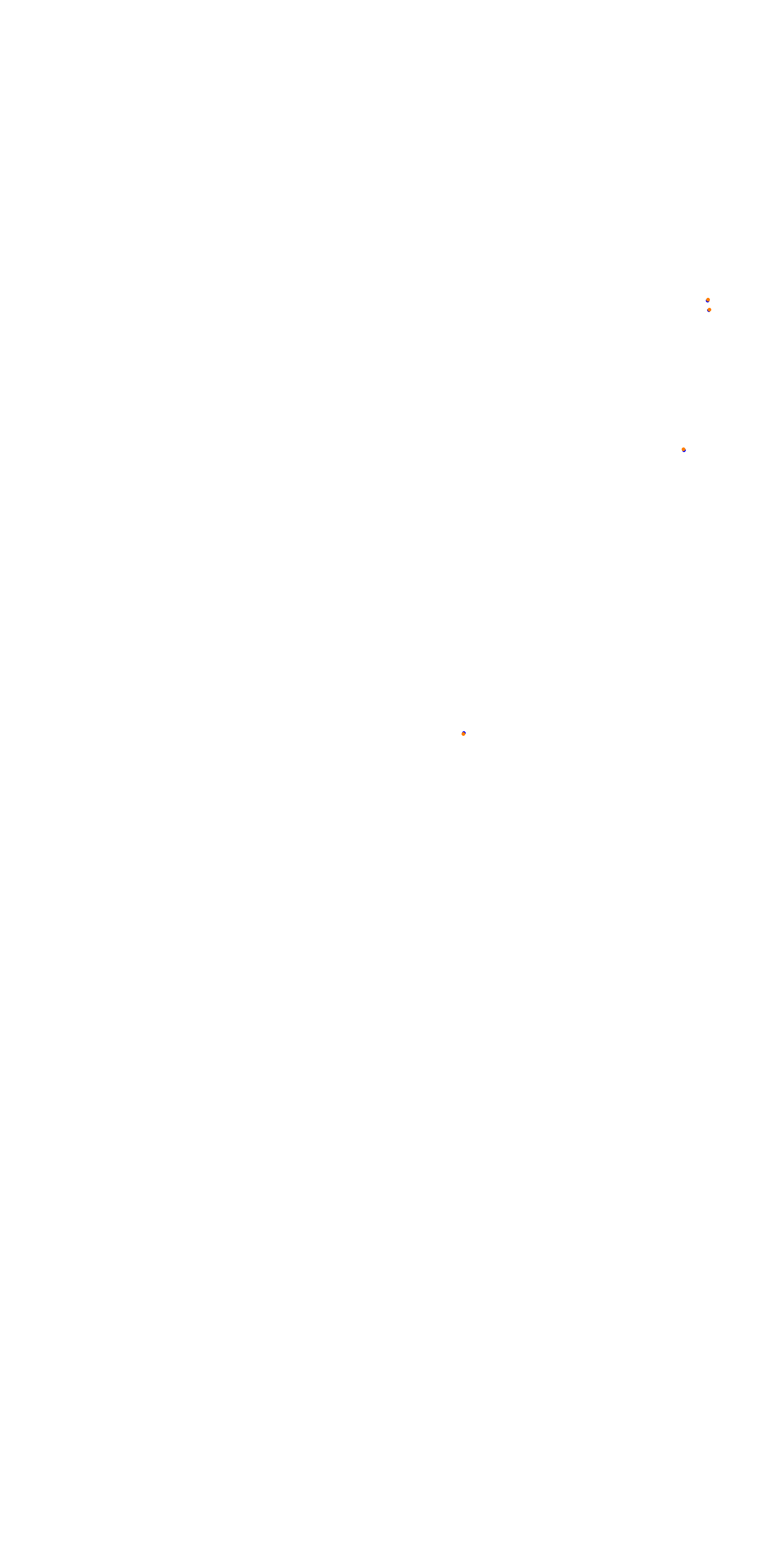 Road Atlanta 2022 collisions