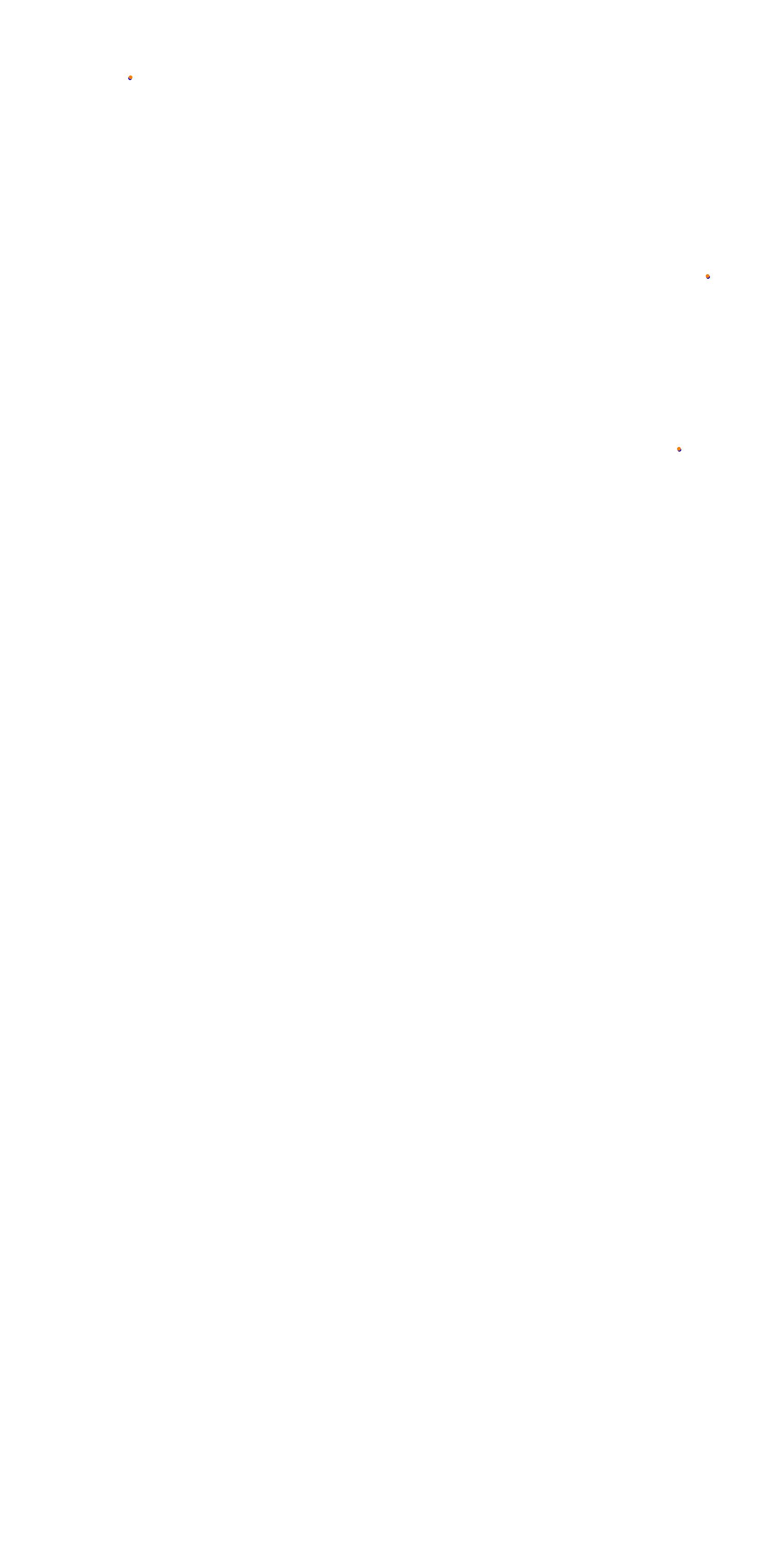 Road Atlanta 2022 collisions