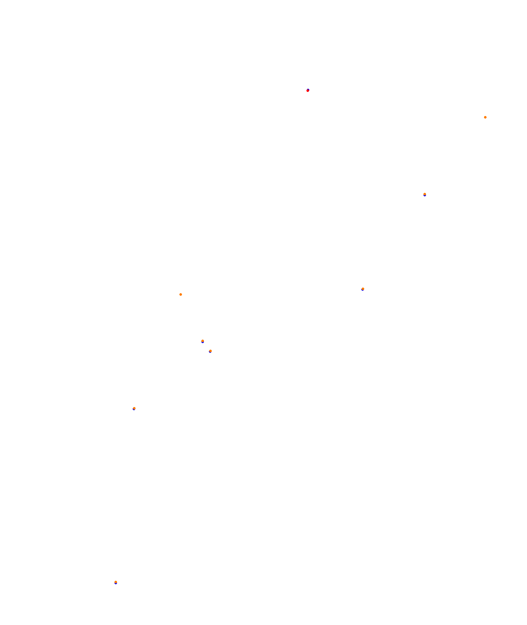 Barcelona - GP collisions