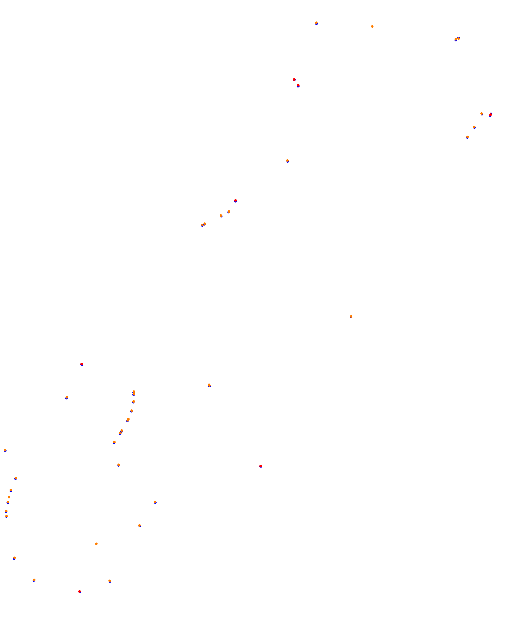 Barcelona - GP collisions