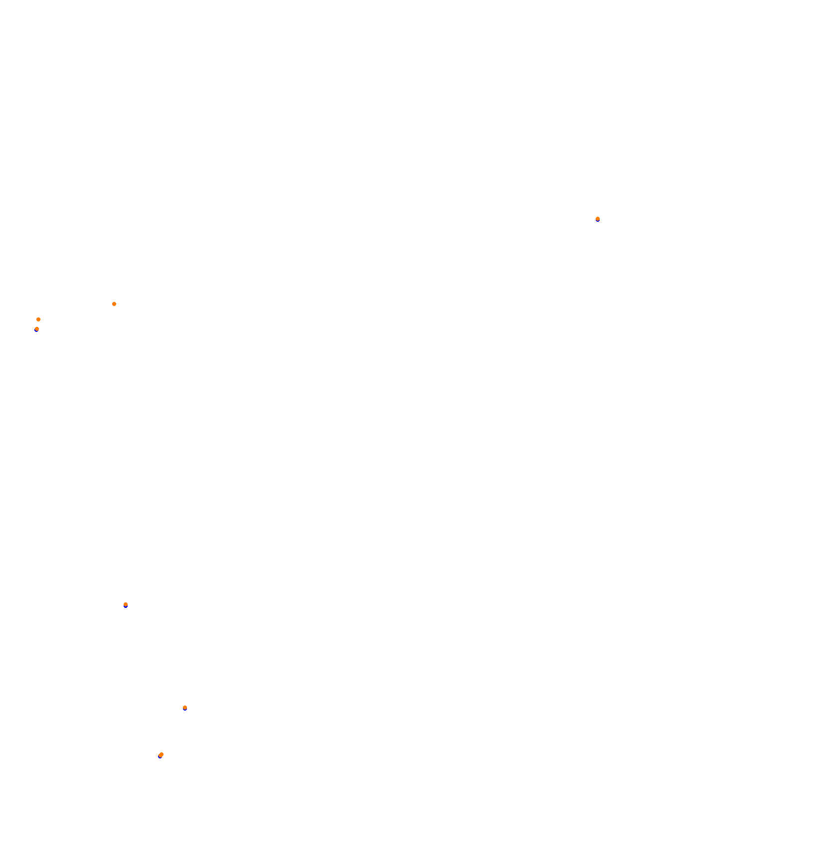 Black Cat County - Long collisions