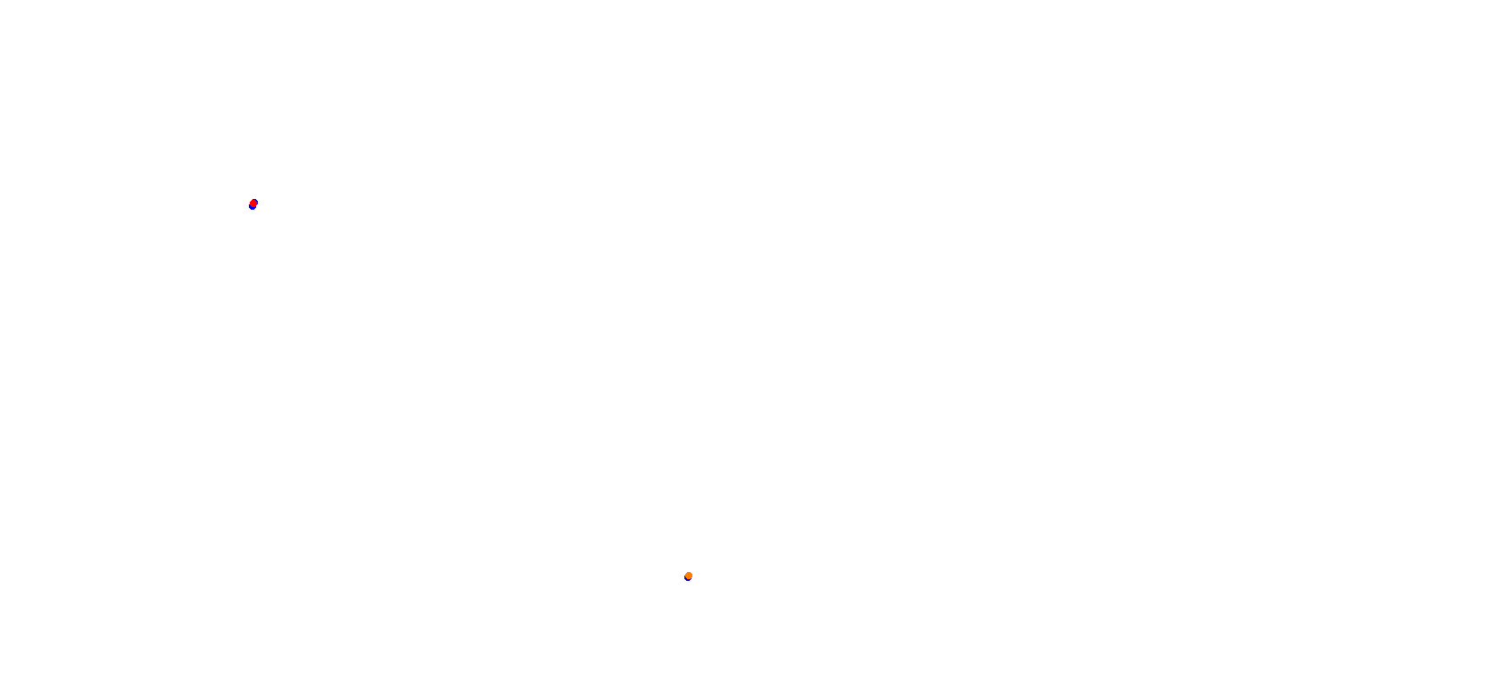 Algarve International Circuit collisions