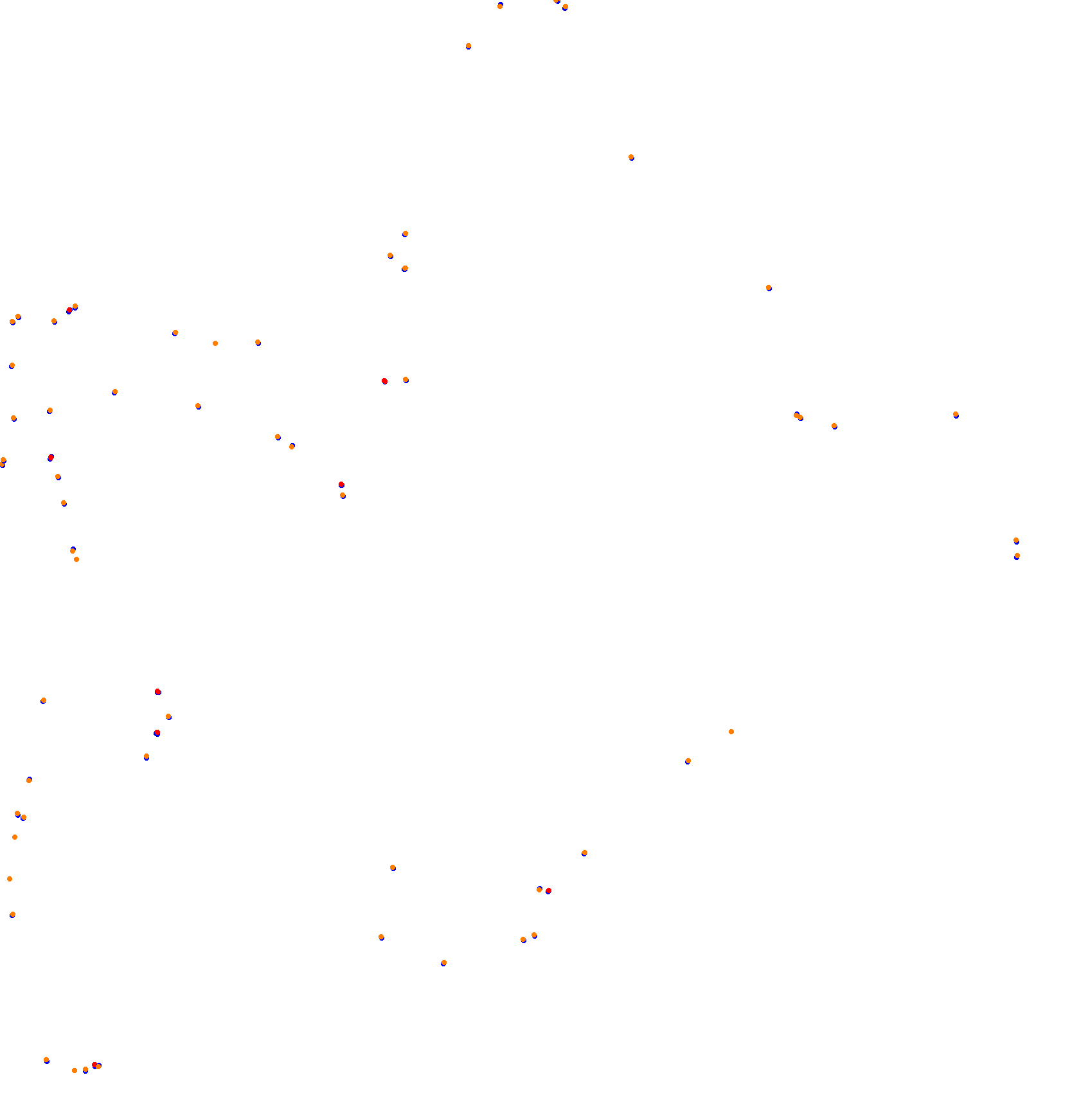 Black Cat County - Long collisions