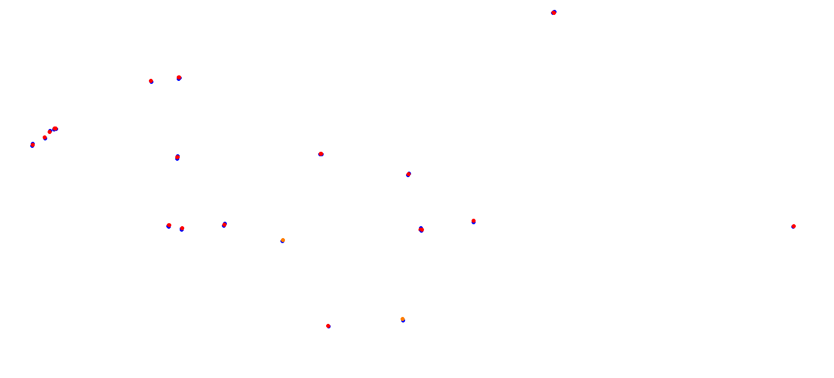 Algarve International Circuit collisions