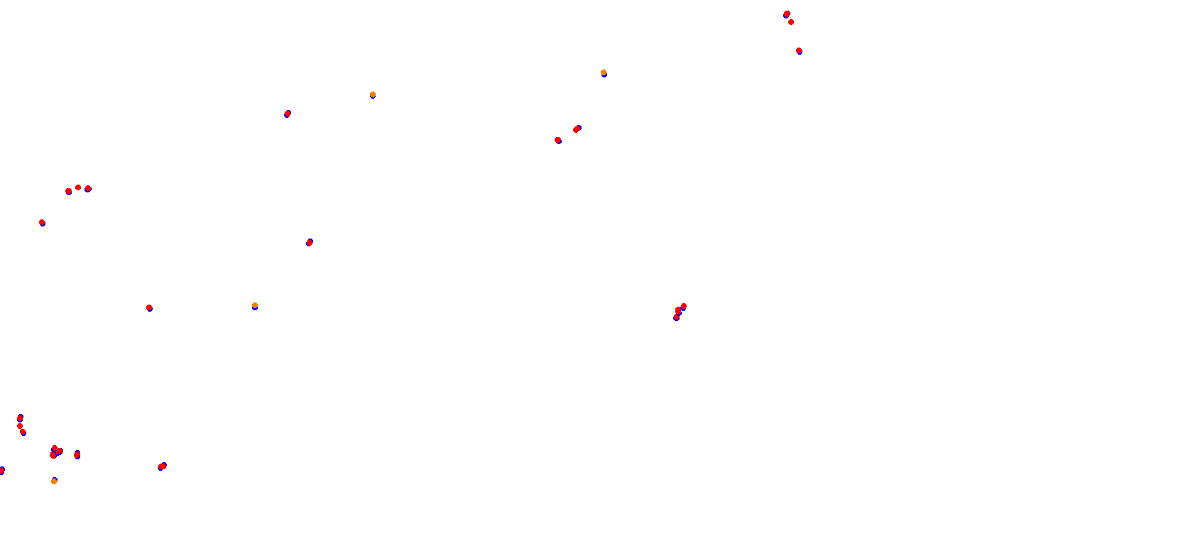 Algarve International Circuit collisions
