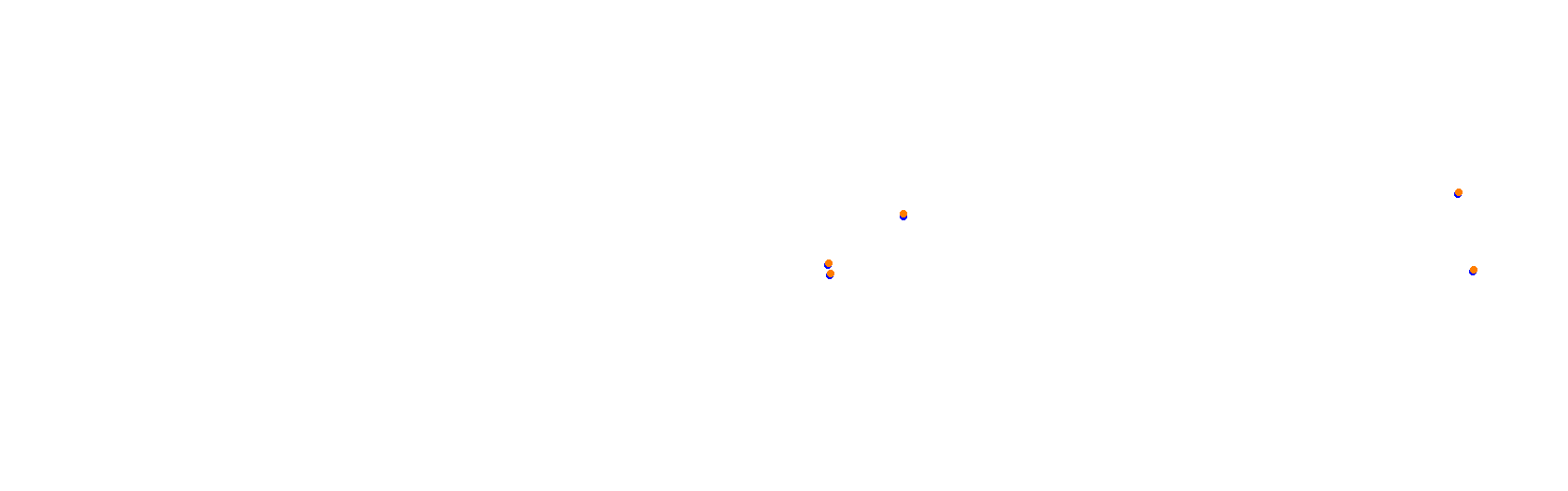 Vallelunga - Classic collisions