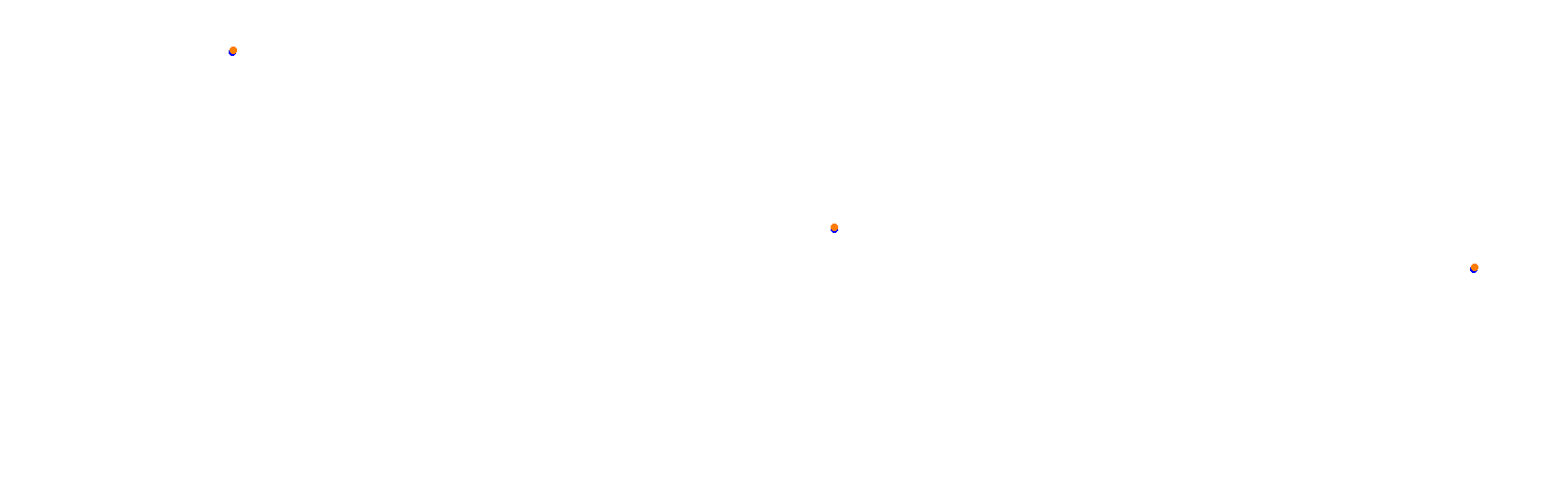 Vallelunga - Classic collisions