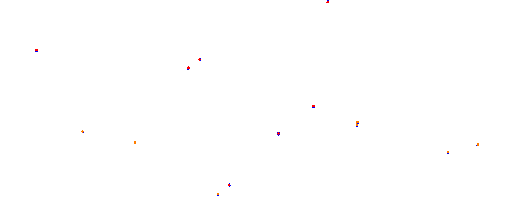 Vallelunga collisions