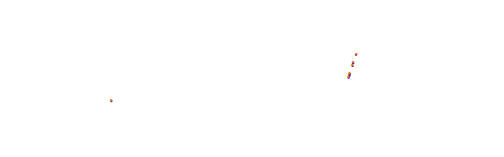 Vallelunga - Classic collisions