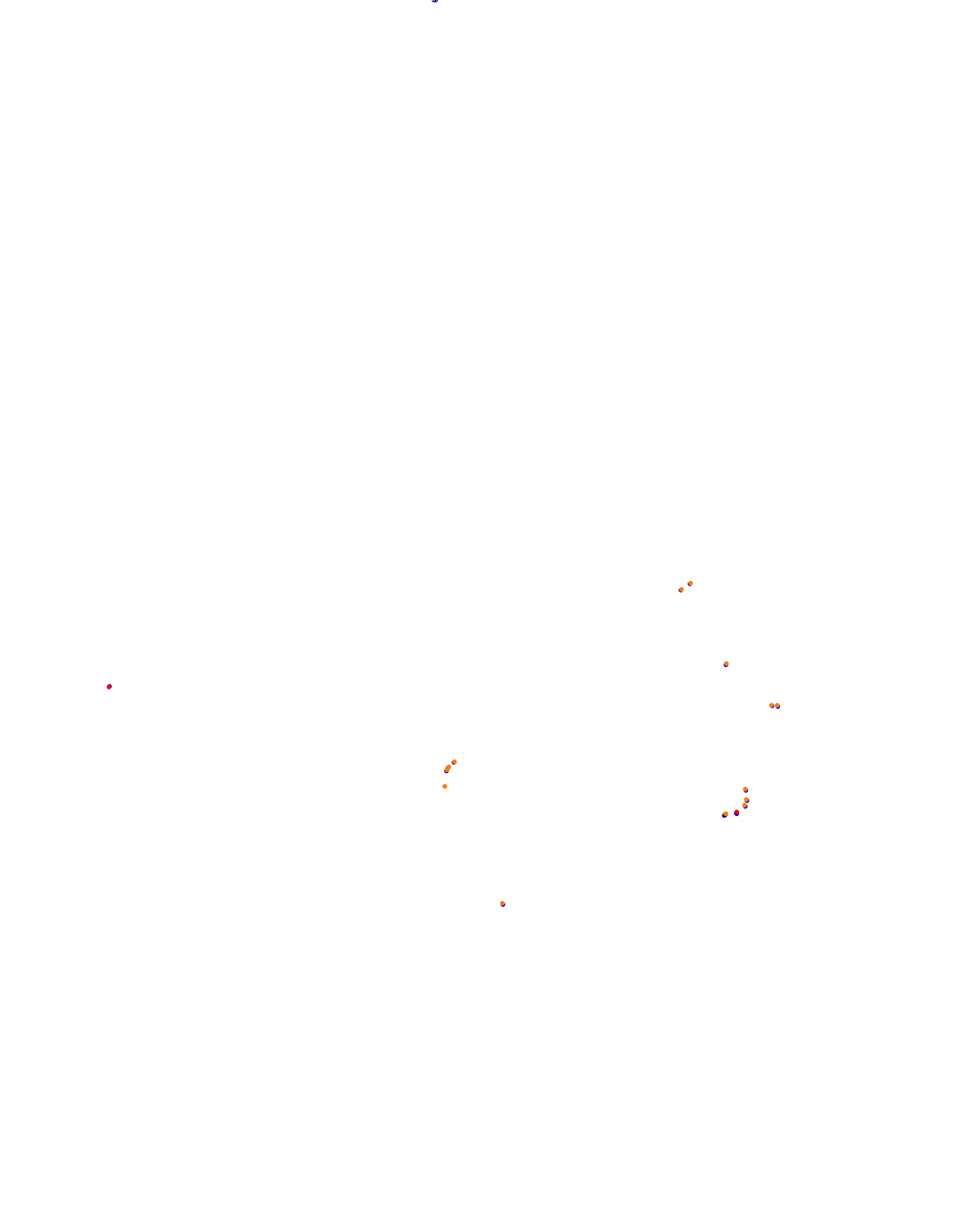 Highlands Long collisions