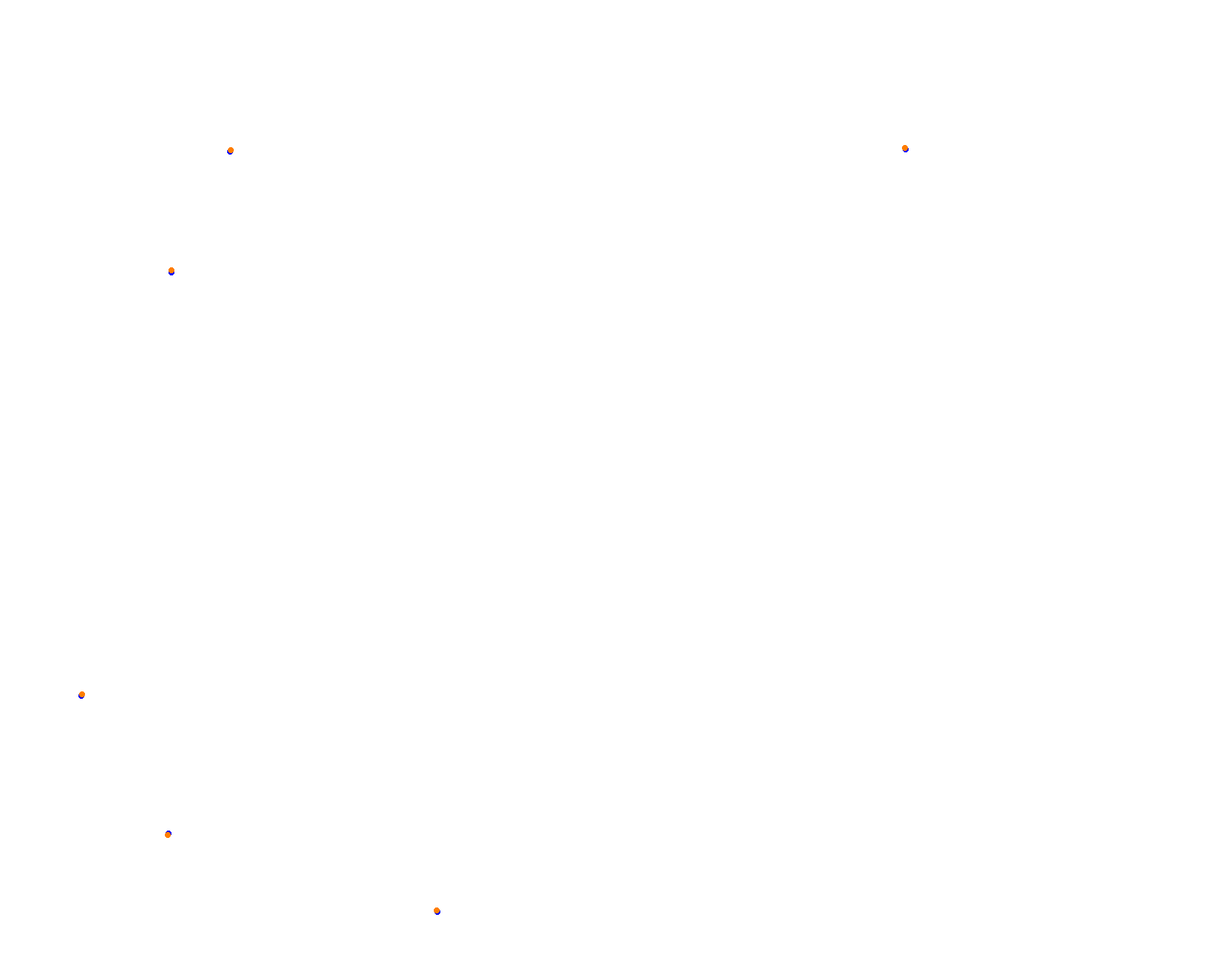 Nordschleife collisions
