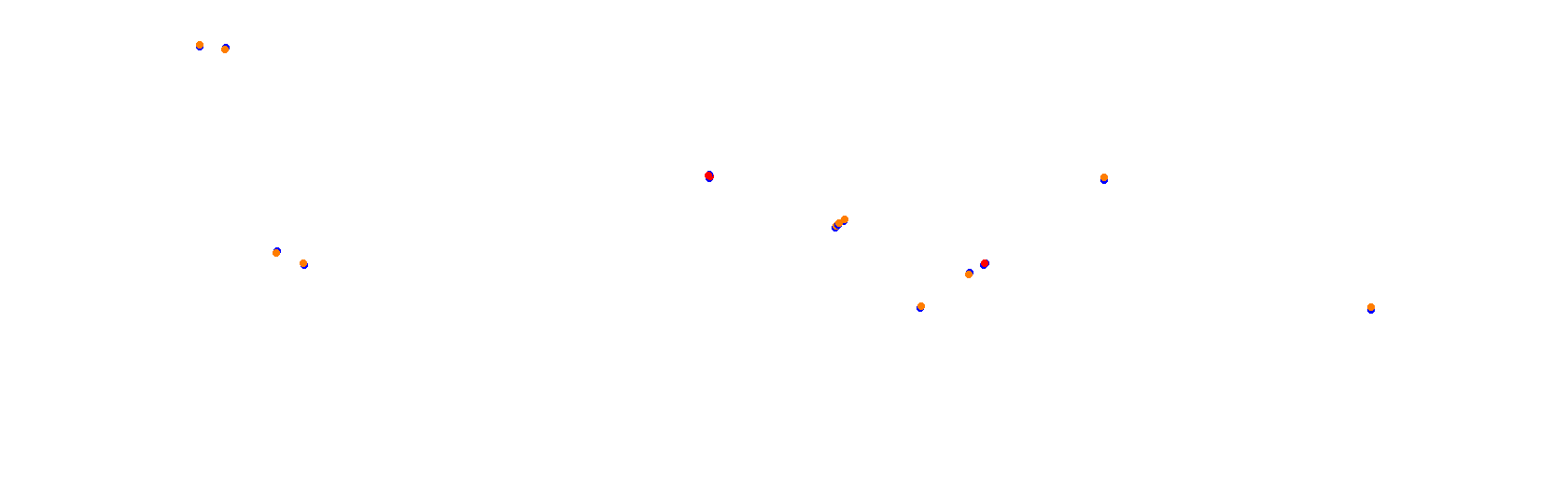 Vallelunga - Classic collisions