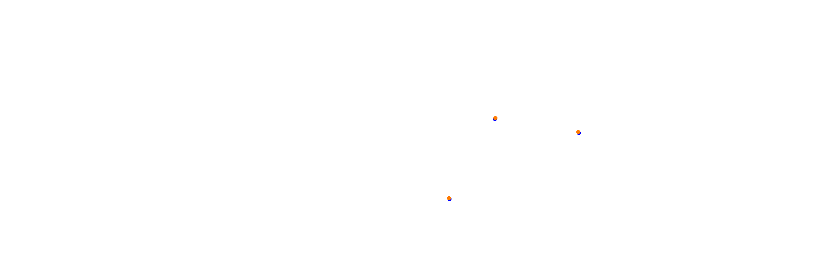 Vallelunga - Classic collisions