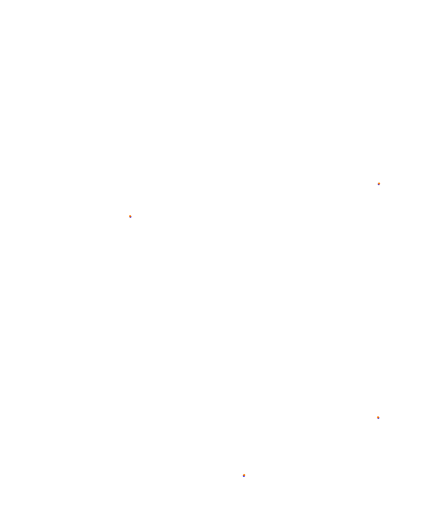 Laguna Seca collisions