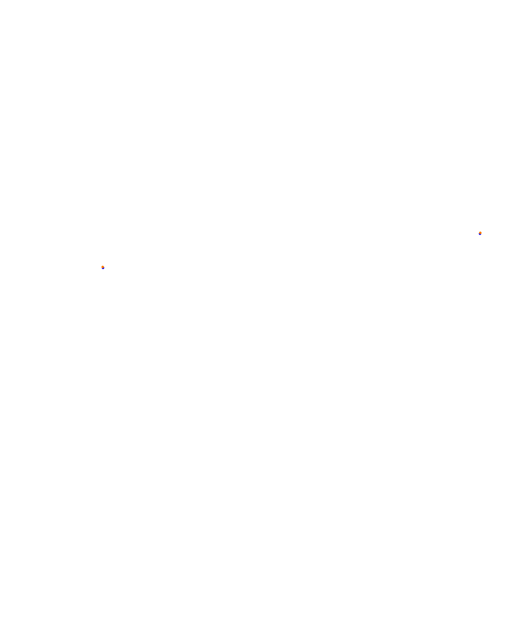 Laguna Seca collisions