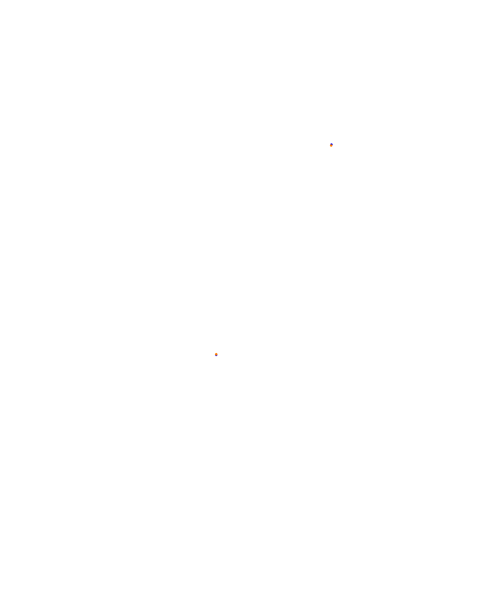 Laguna Seca collisions