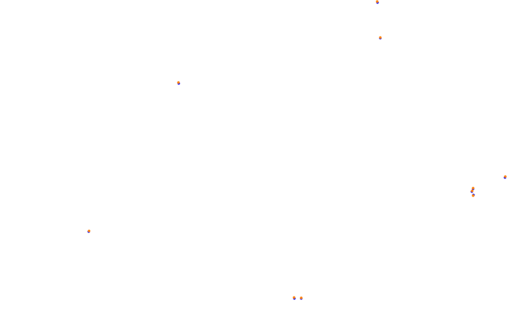 Lime Rock Park - South Chicane collisions