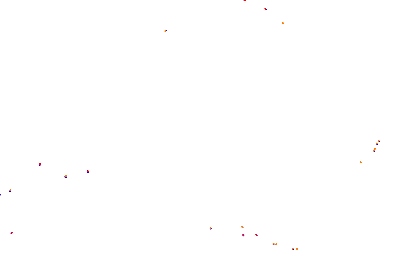 Lime Rock Park - South Chicane collisions