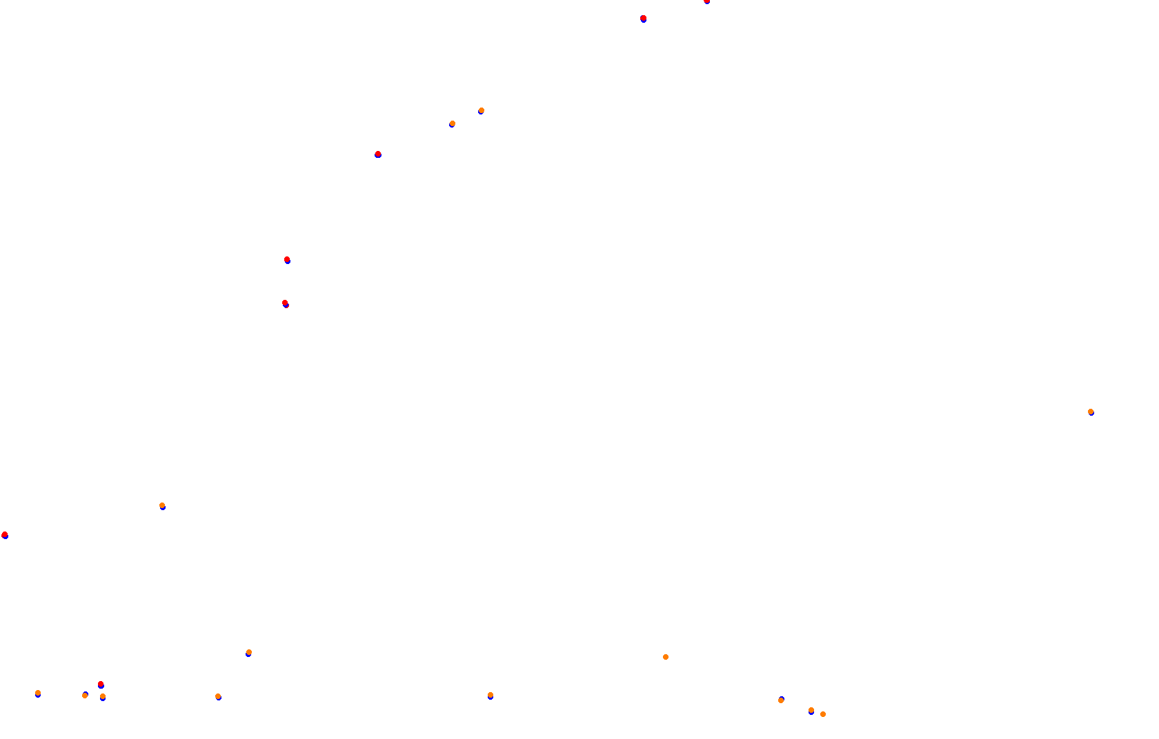 Lime Rock Park - South Chicane collisions