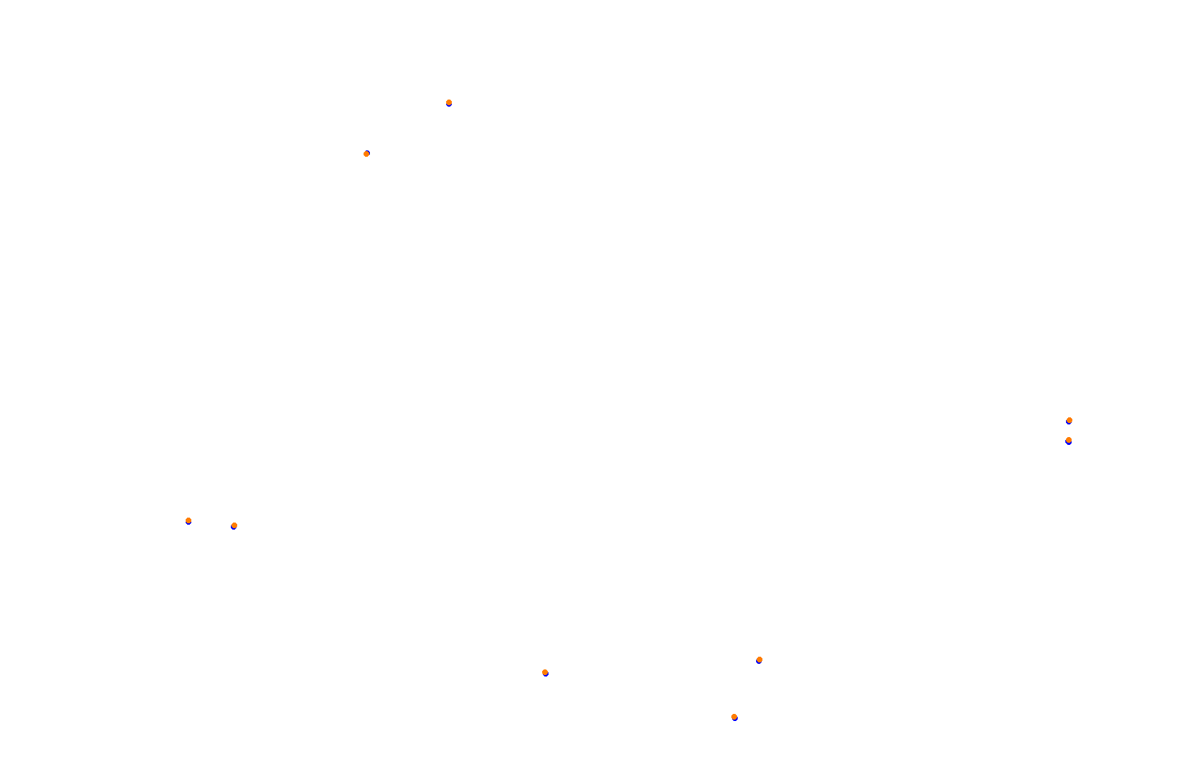 Lime Rock Park - South Chicane collisions