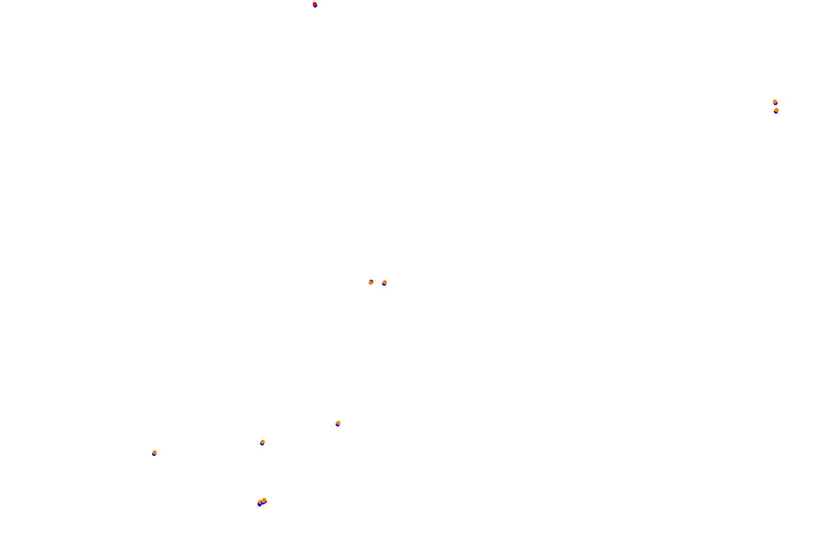 Indianapolis Indifield collisions