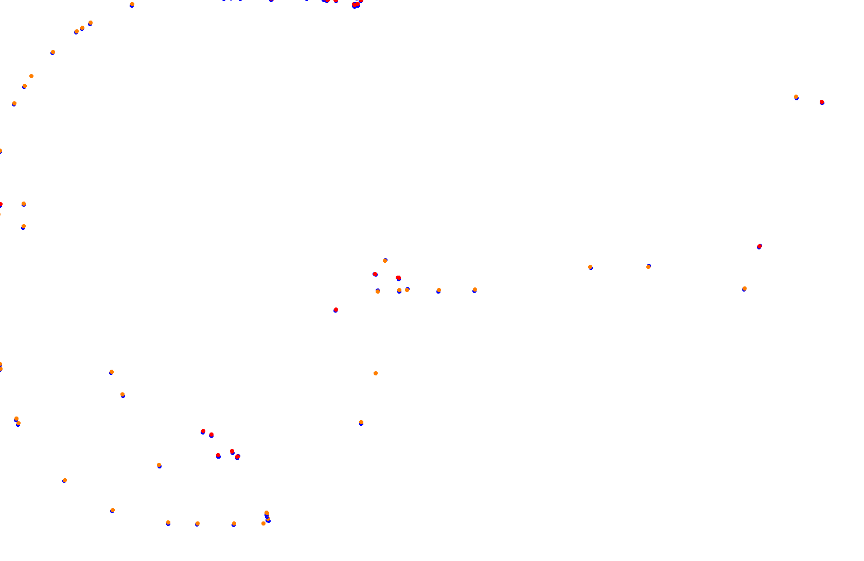 Indianapolis Indifield collisions
