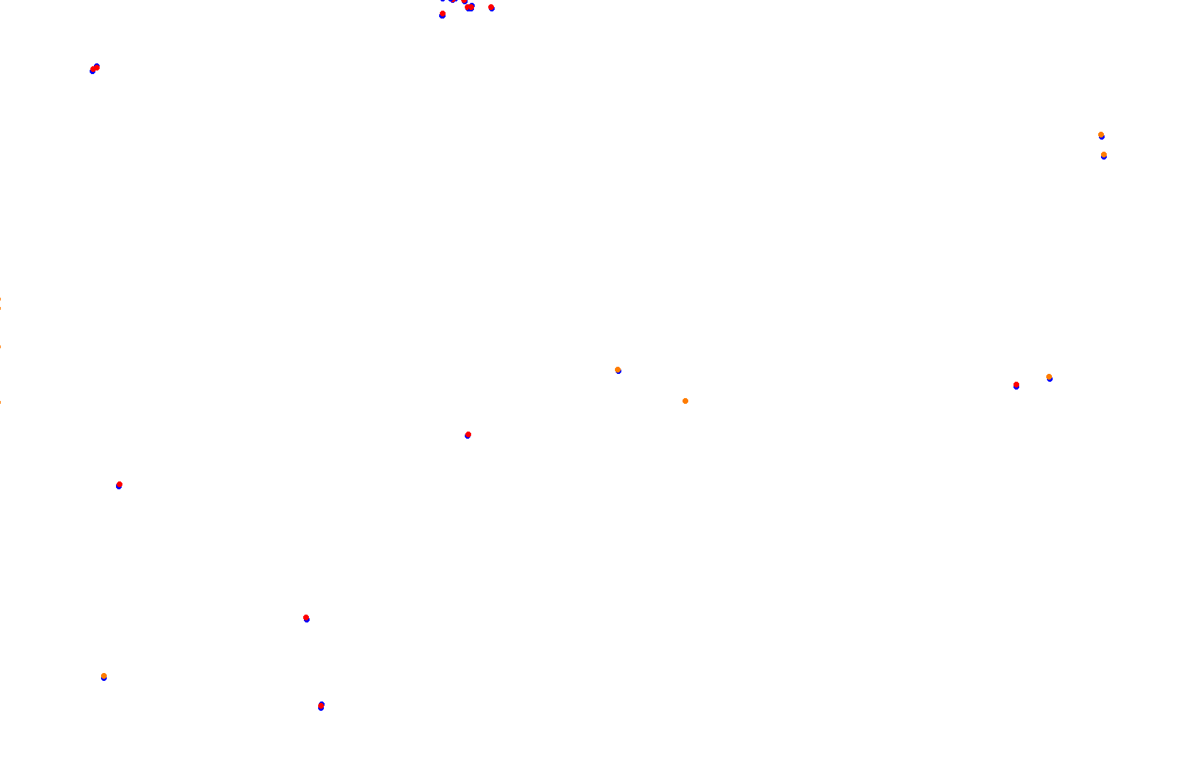 Indianapolis Indifield collisions