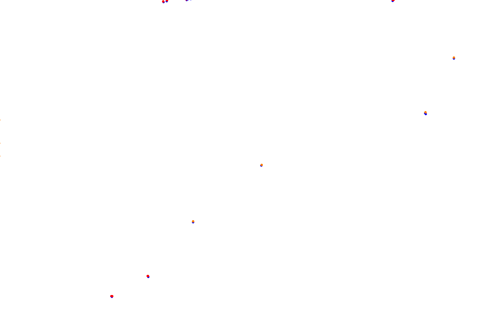 Indianapolis Indifield collisions