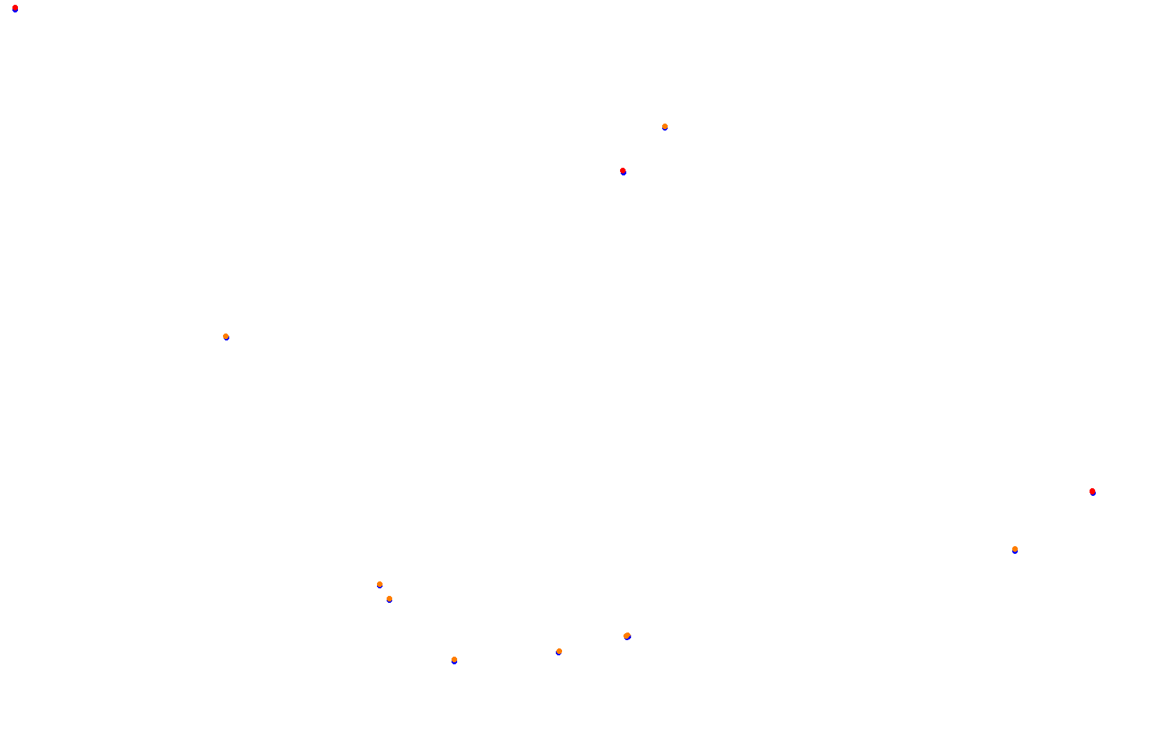 Red Bull Ring GP collisions