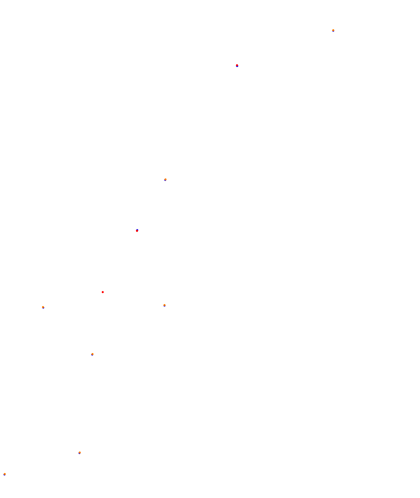Barcelona - GP collisions