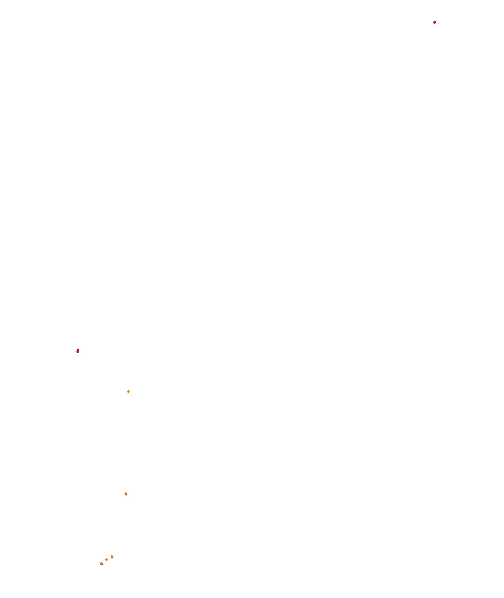 Barcelona - GP collisions