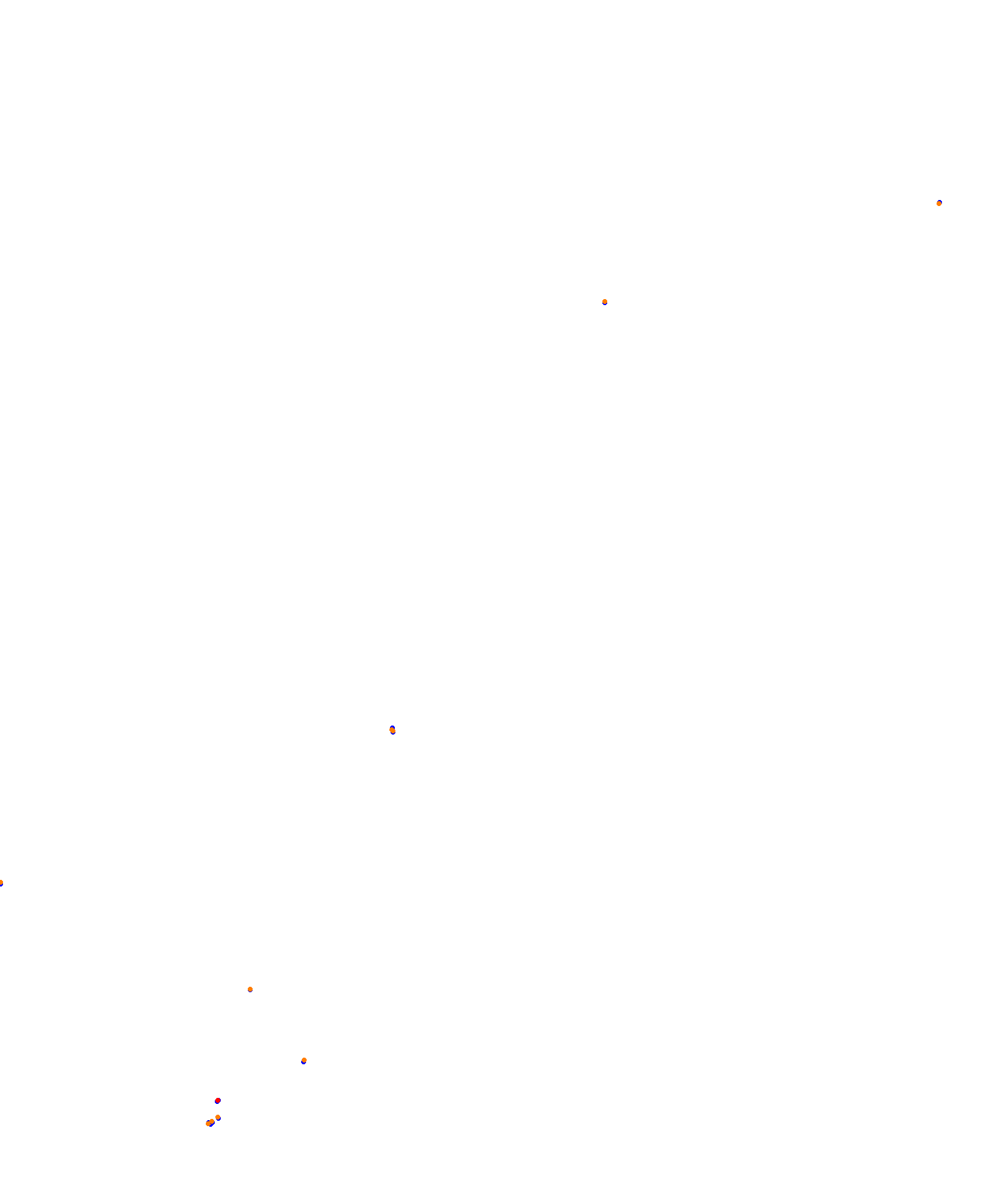 Barcelona - GP collisions