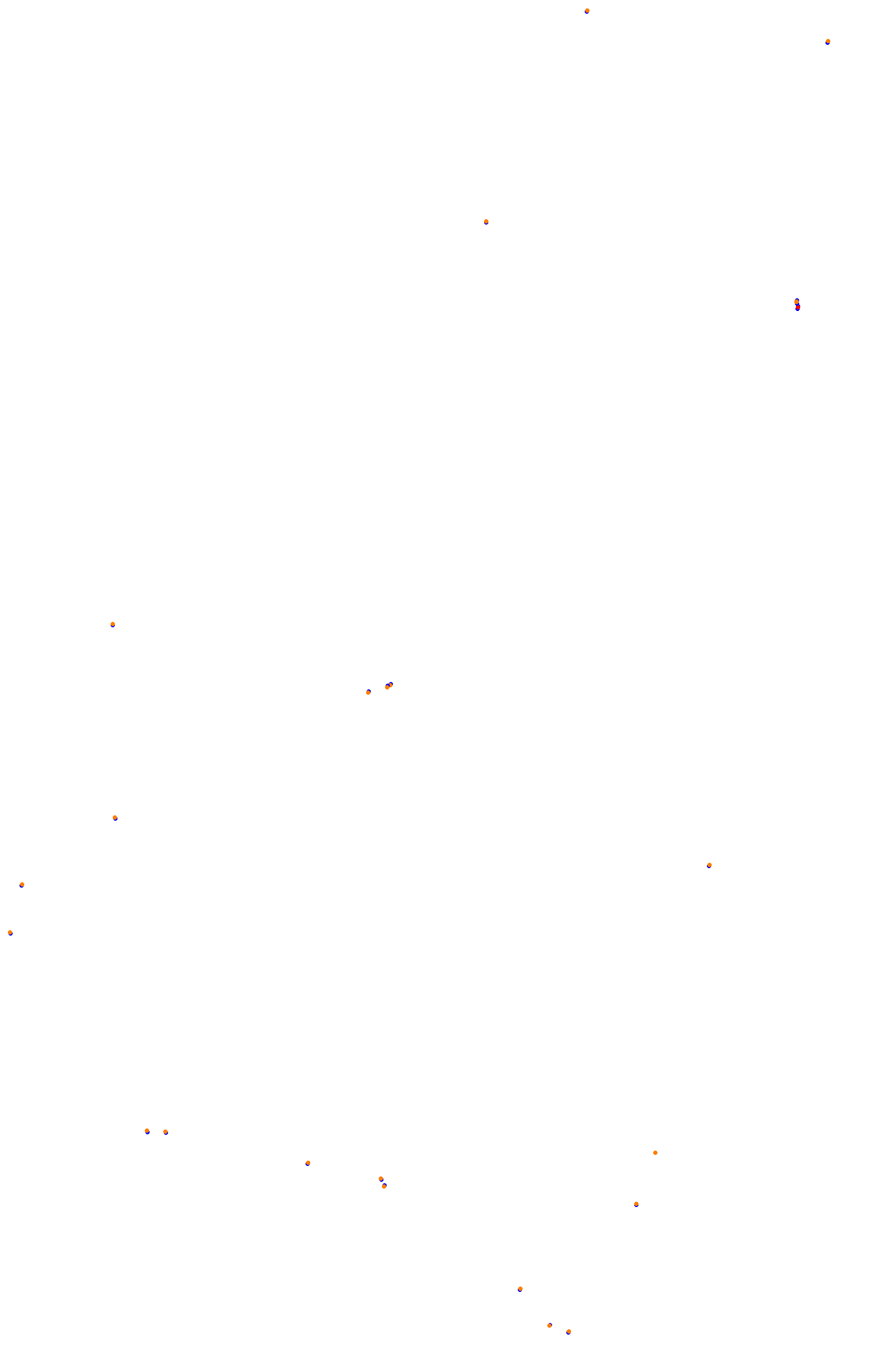 Bathurst (Mount Panorama) collisions