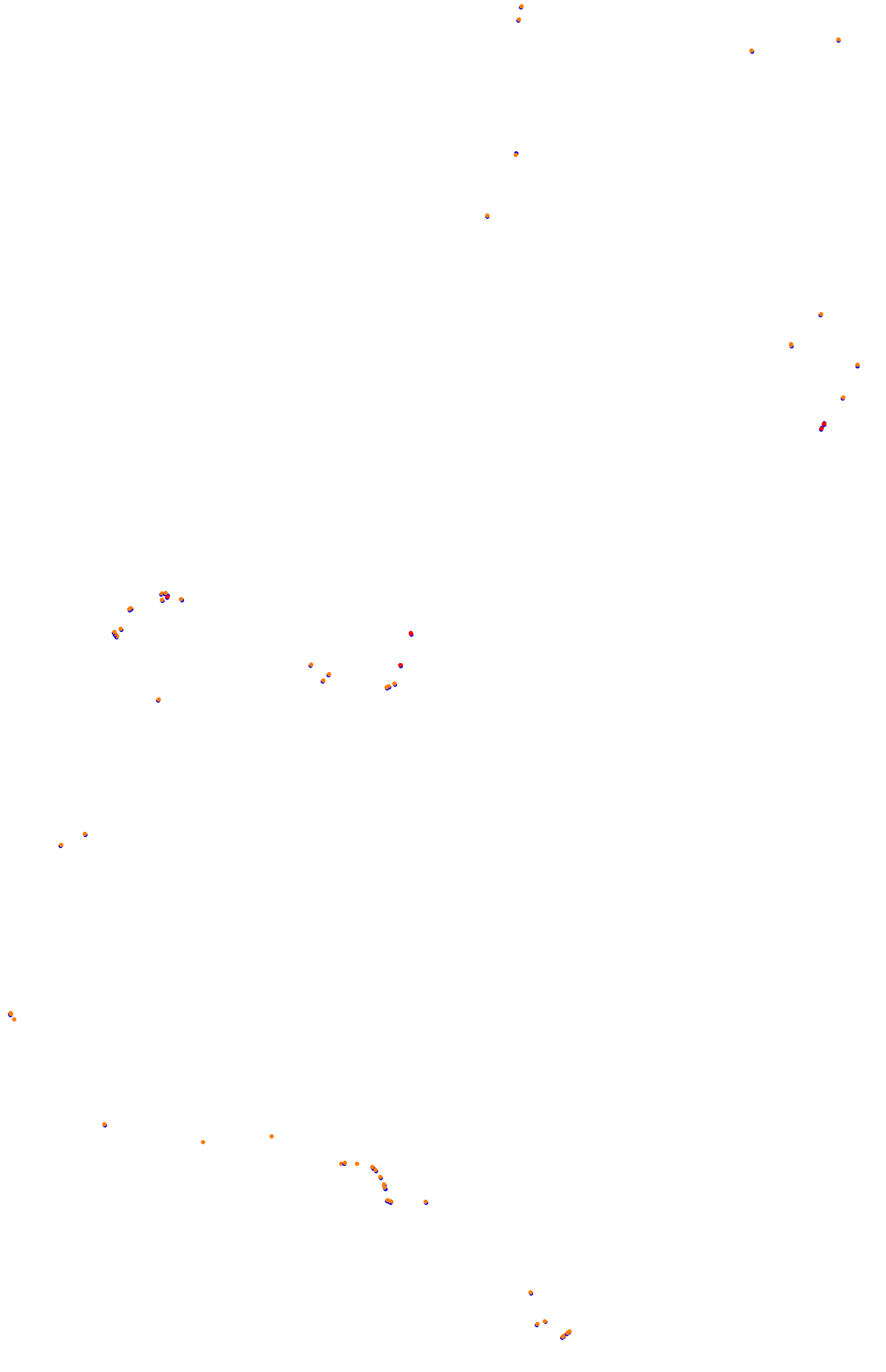 Bathurst (Mount Panorama) collisions