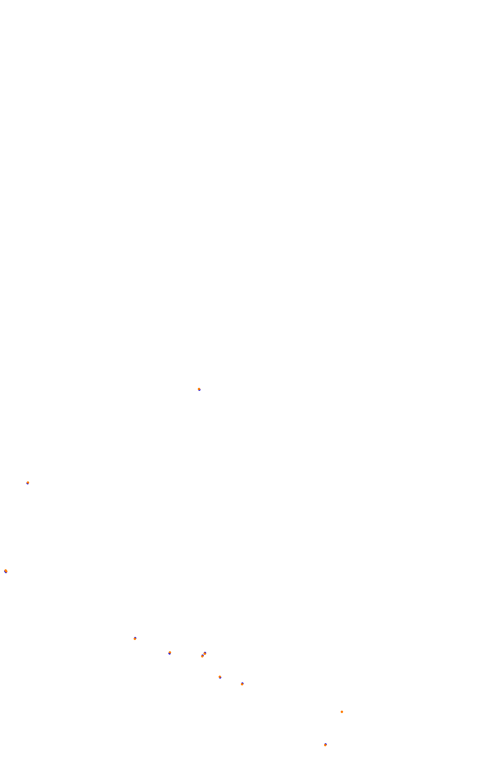 Bathurst (Mount Panorama) collisions