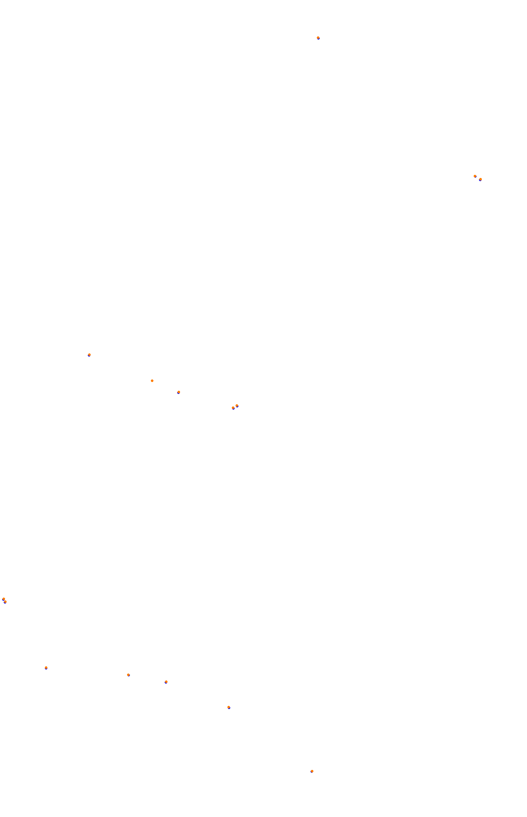 Bathurst (Mount Panorama) collisions