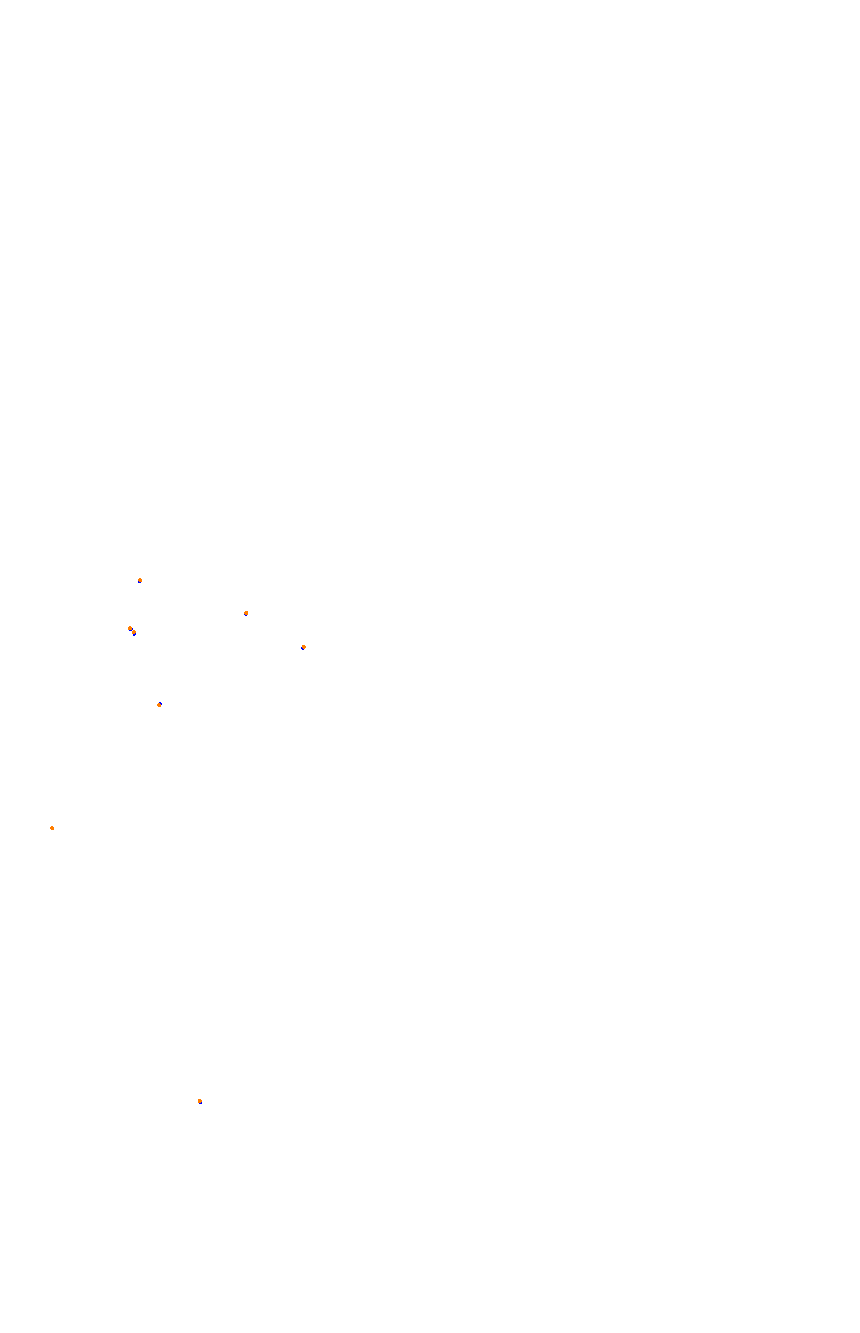 Bathurst (Mount Panorama) collisions