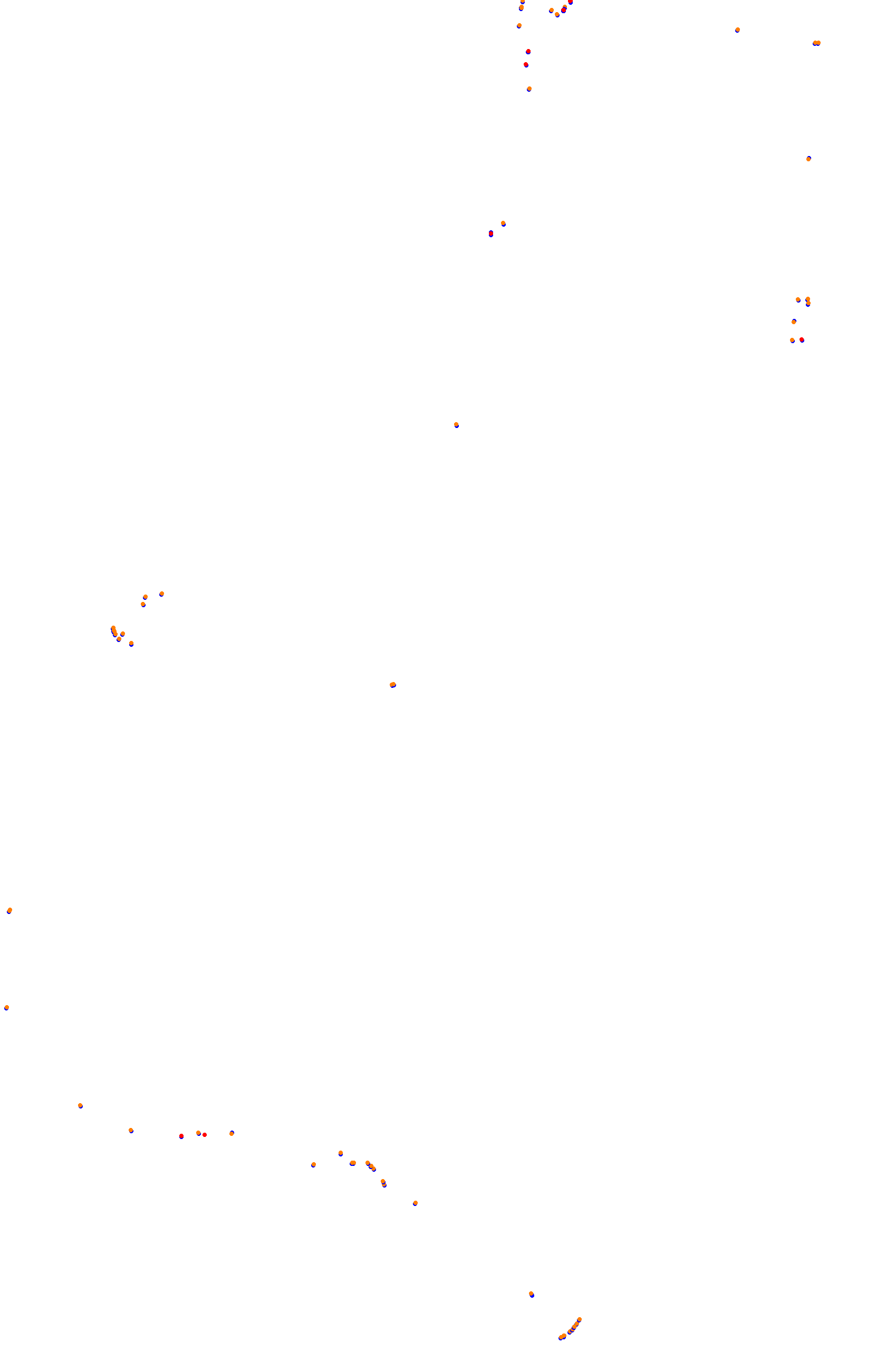 Bathurst (Mount Panorama) collisions