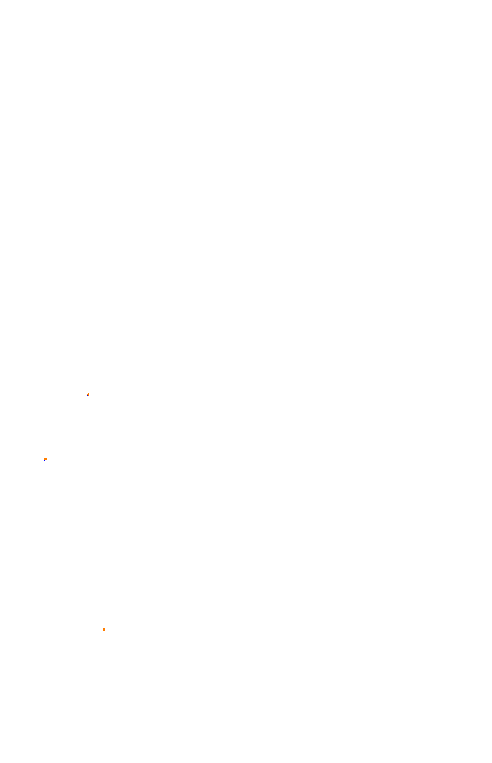 Bathurst (Mount Panorama) collisions